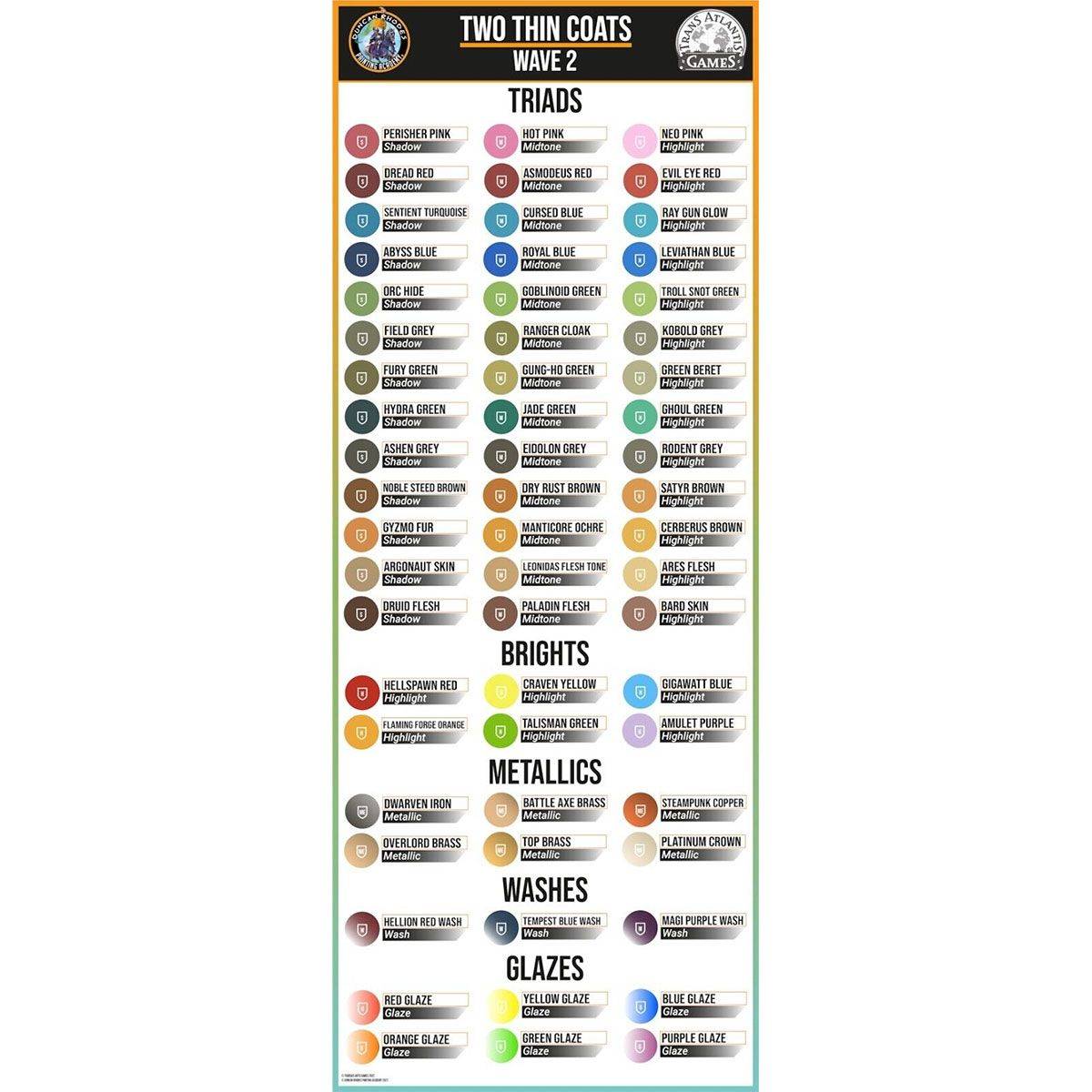 Two Thin Coats Acryl Miniaturenfarbe - Tempest Blue Wash