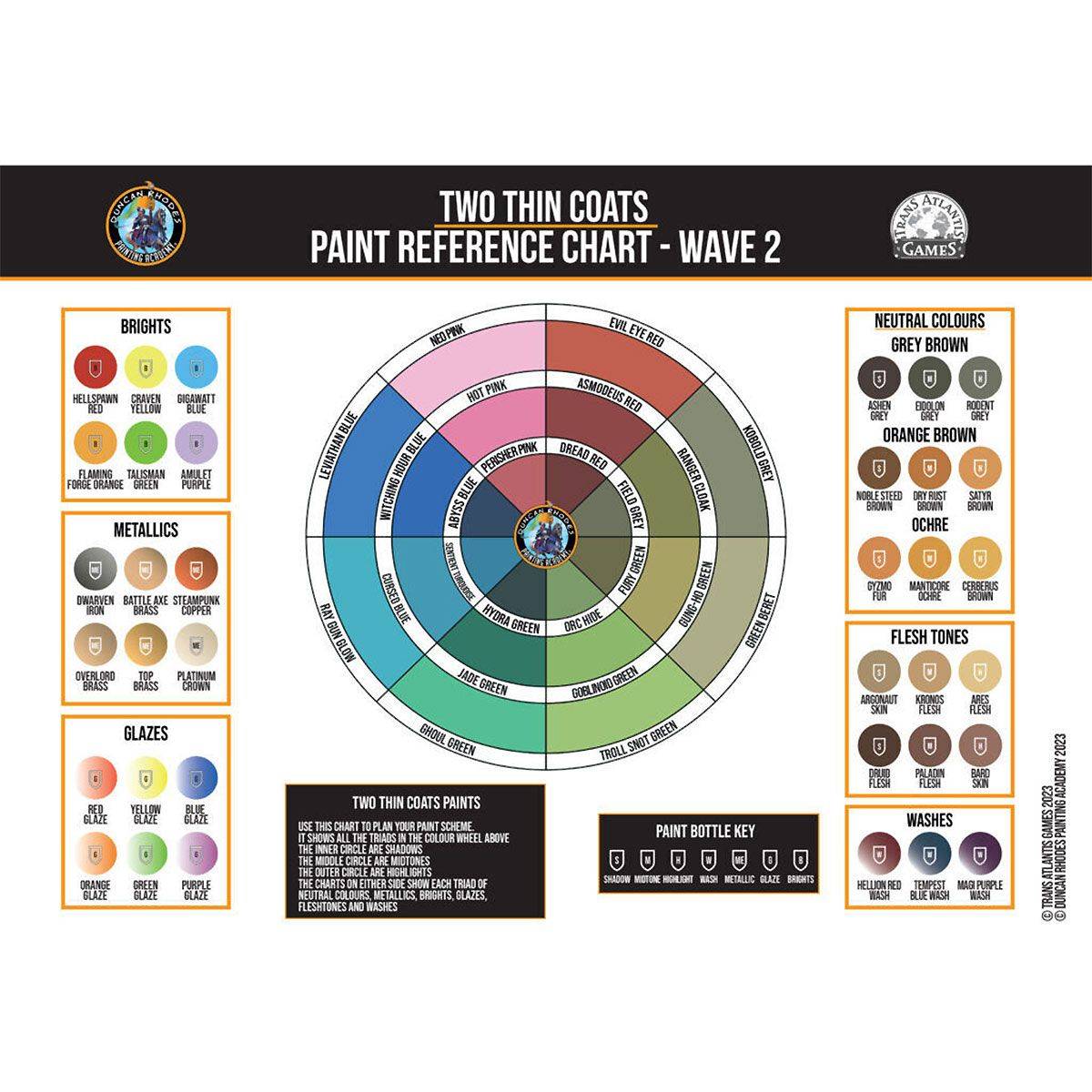 Two Thin Coats Acryl Miniaturenfarbe - Magi Purple Wash