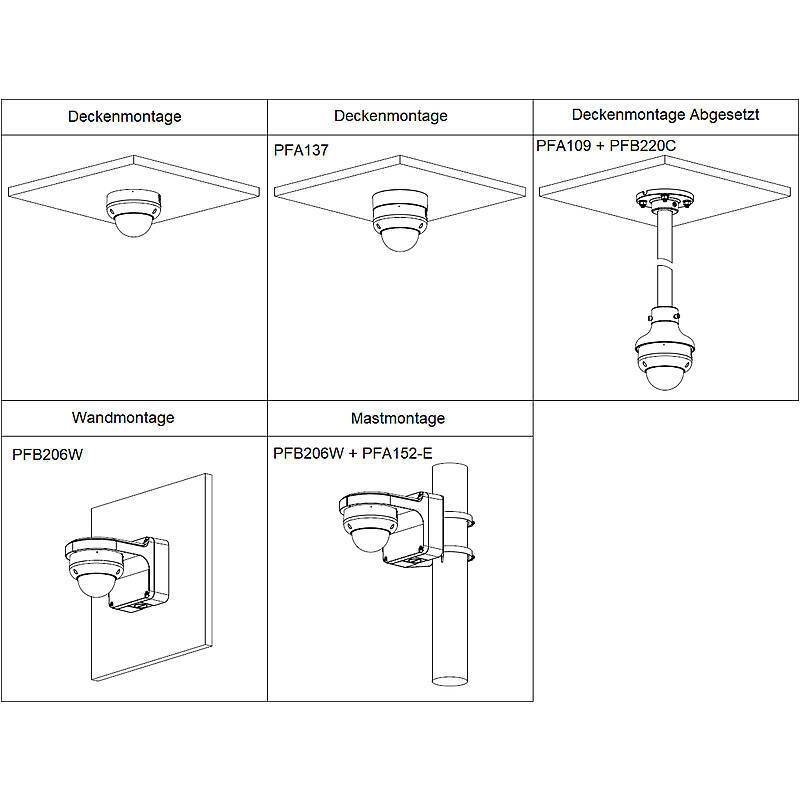 Dahua IPC-HDBW3449RP-ZS-IL-Black IP-Kamera 4MPx TN, 4 MegapixelDome Kamera | Blickwinkel:104° - 29° (Objektiv-Brennweit