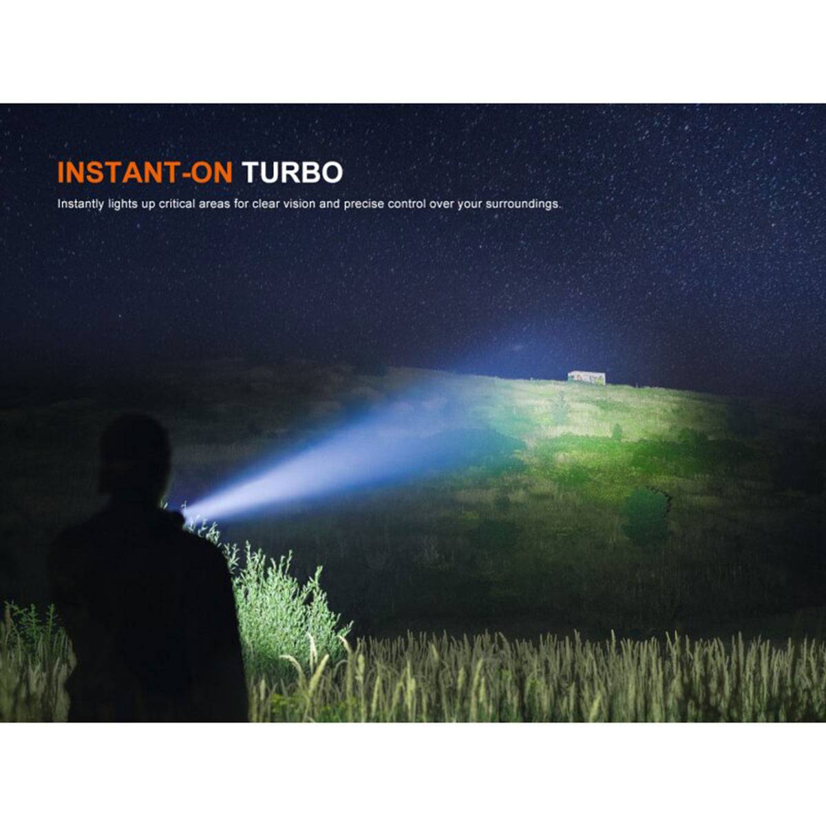 Fenix HT18R V2.0 LED Taschenlampe 3700 Lumen - Schwarz