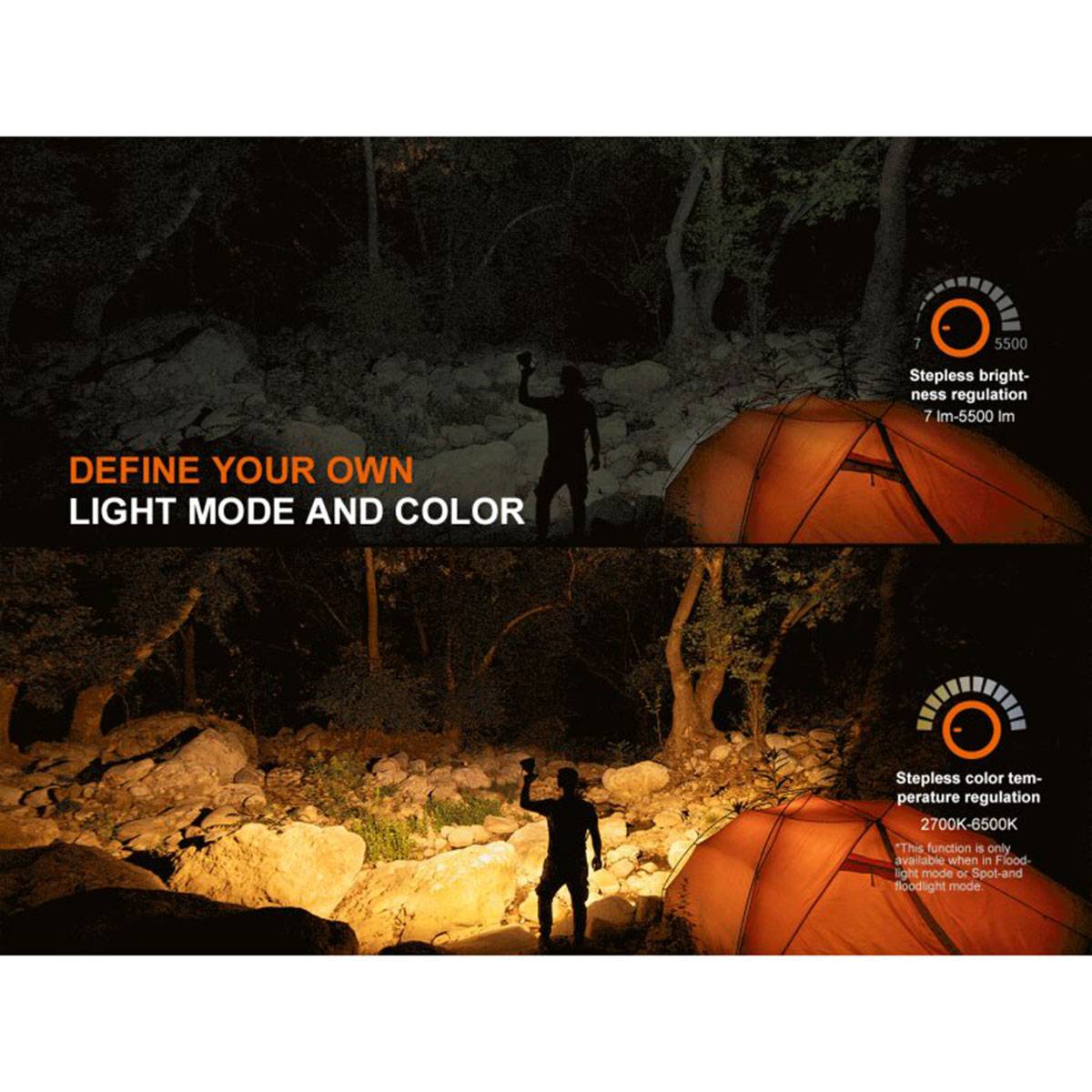 Fenix CP50R LED Campinglampe 5500 Lumen - Schwarz