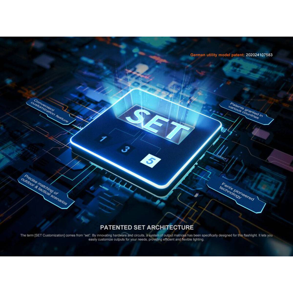 Fenix PD26R ACE 1300 Lumen - LED Taschenlampe