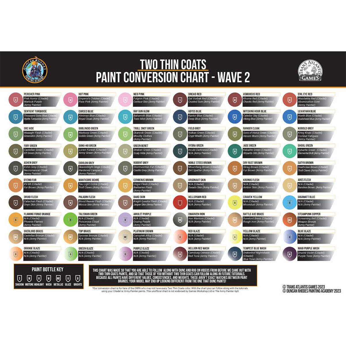 Two Thin Coats Acryl Miniaturenfarbe - Perisher Pink (Shadow)