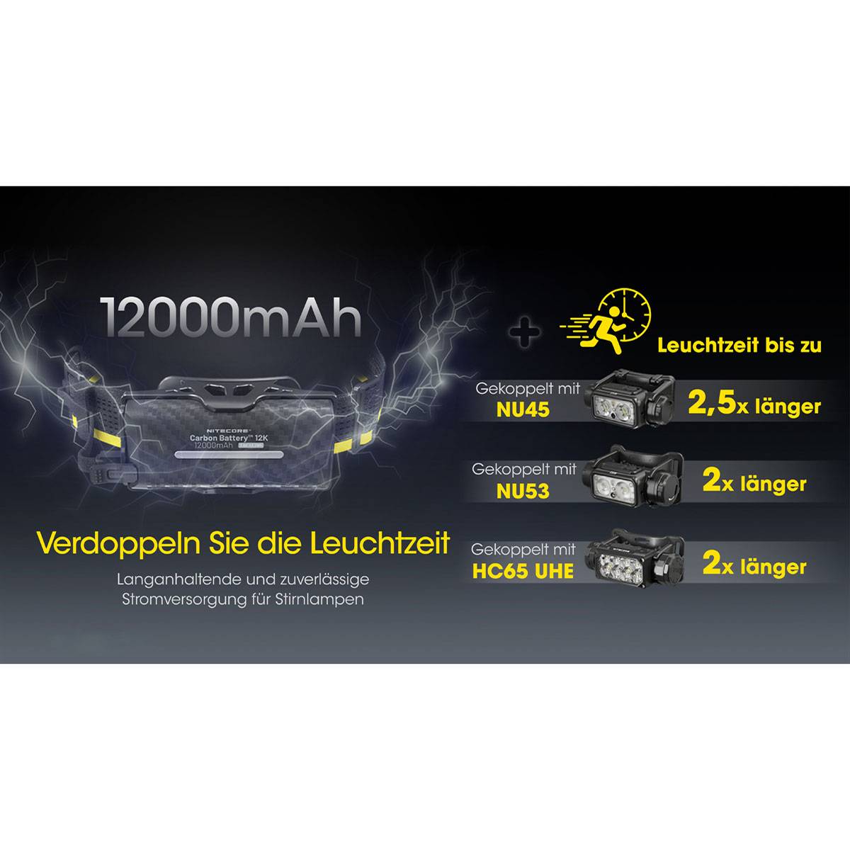 Nitecore Carbon Battery 12K Extension Akku mit Stirnband - Schwarz/Gelb