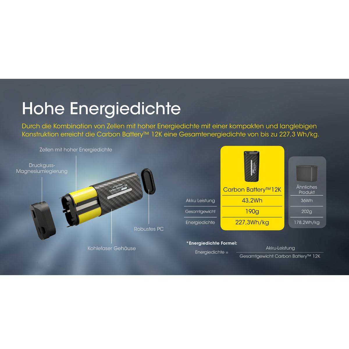 Nitecore Carbon Battery 12K Extension Akku mit Stirnband - Schwarz/Gelb