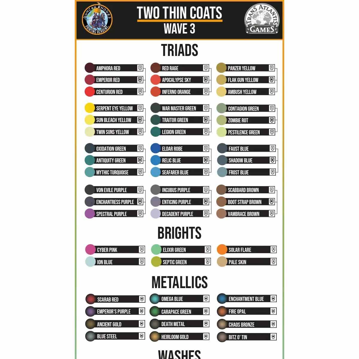 Two Thin Coats Acryl Miniaturenfarbe - Hazard Yellow Wash
