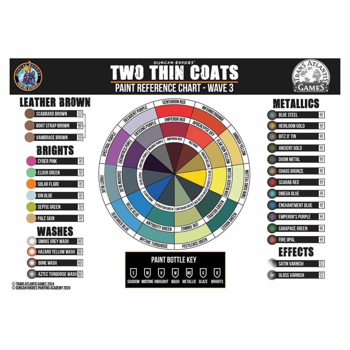 Two Thin Coats Acryl Miniaturenfarbe - Twin Suns Yellow (Highlight)