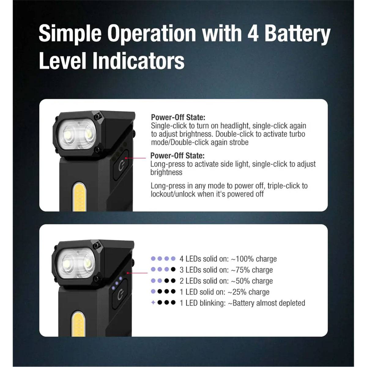 Klarus E8 LED-Taschenlampe 1000 Lumen - Schwarz