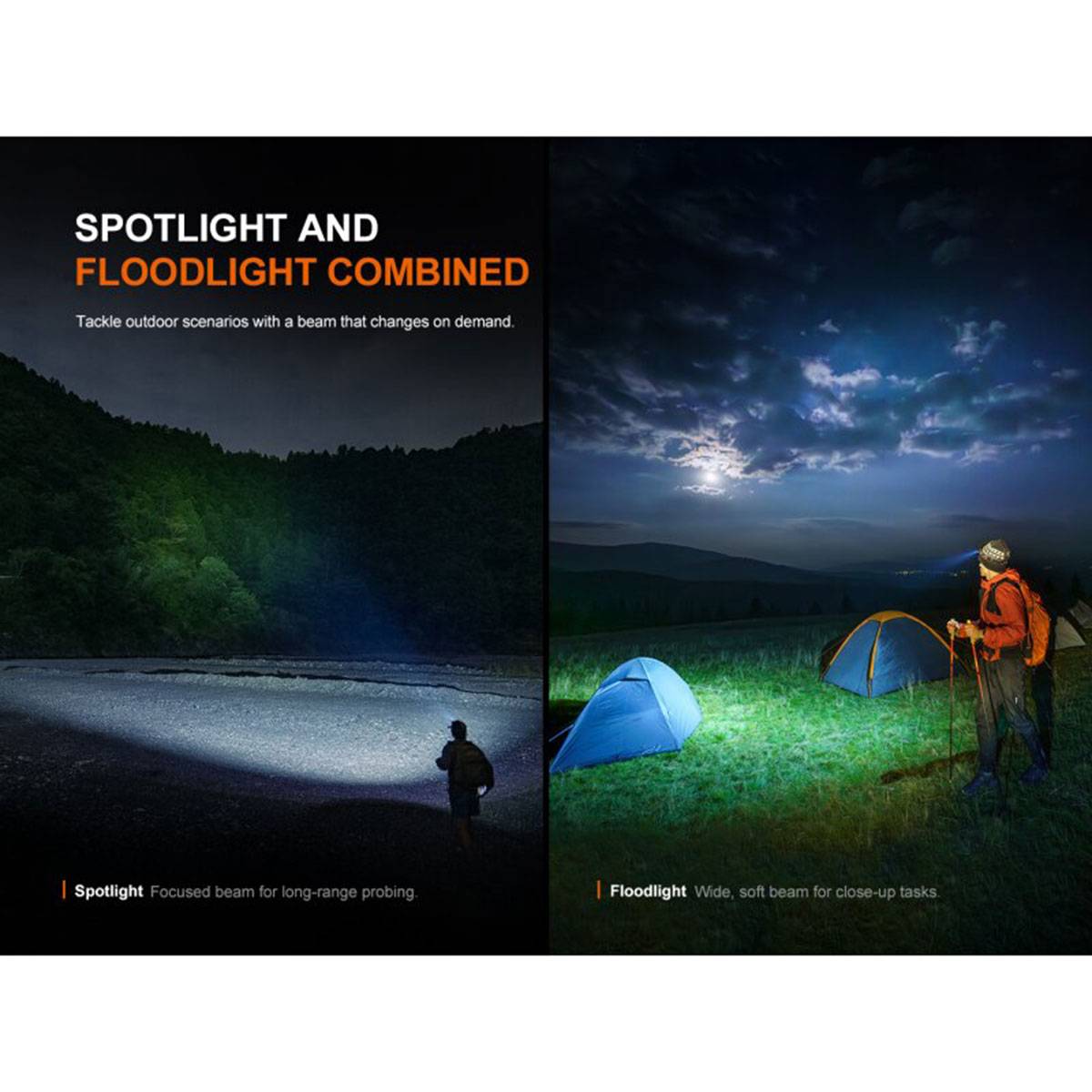 Fenix HM60R V2.0 LED Stirnlampe 1600 Lumen - Schwarz