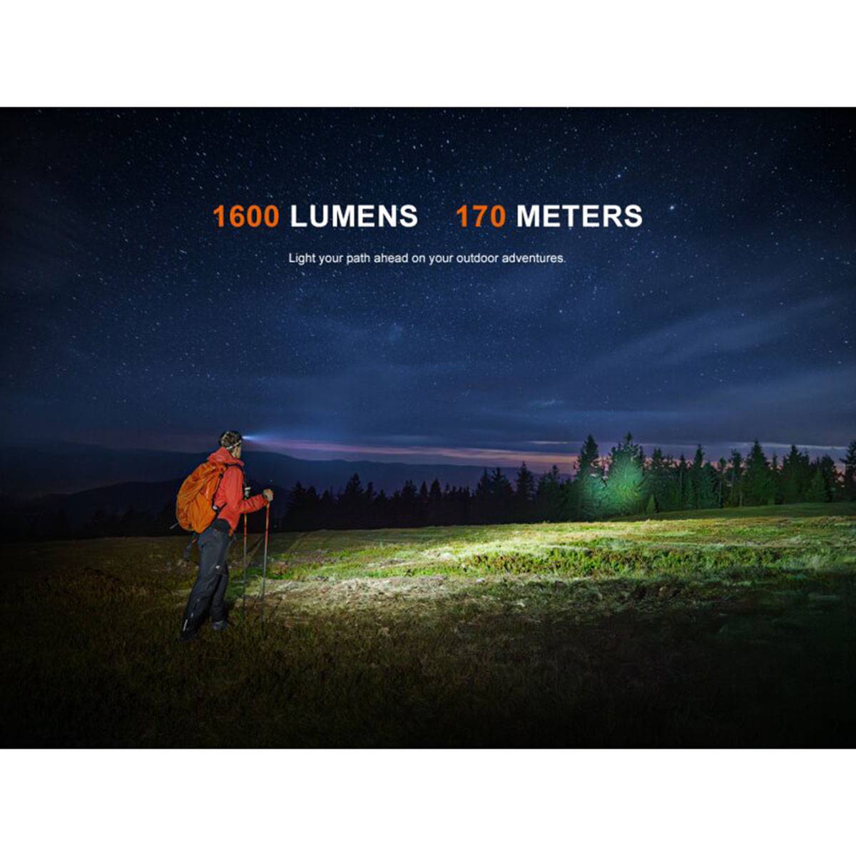 Fenix HM60R V2.0 LED Stirnlampe 1600 Lumen - Schwarz