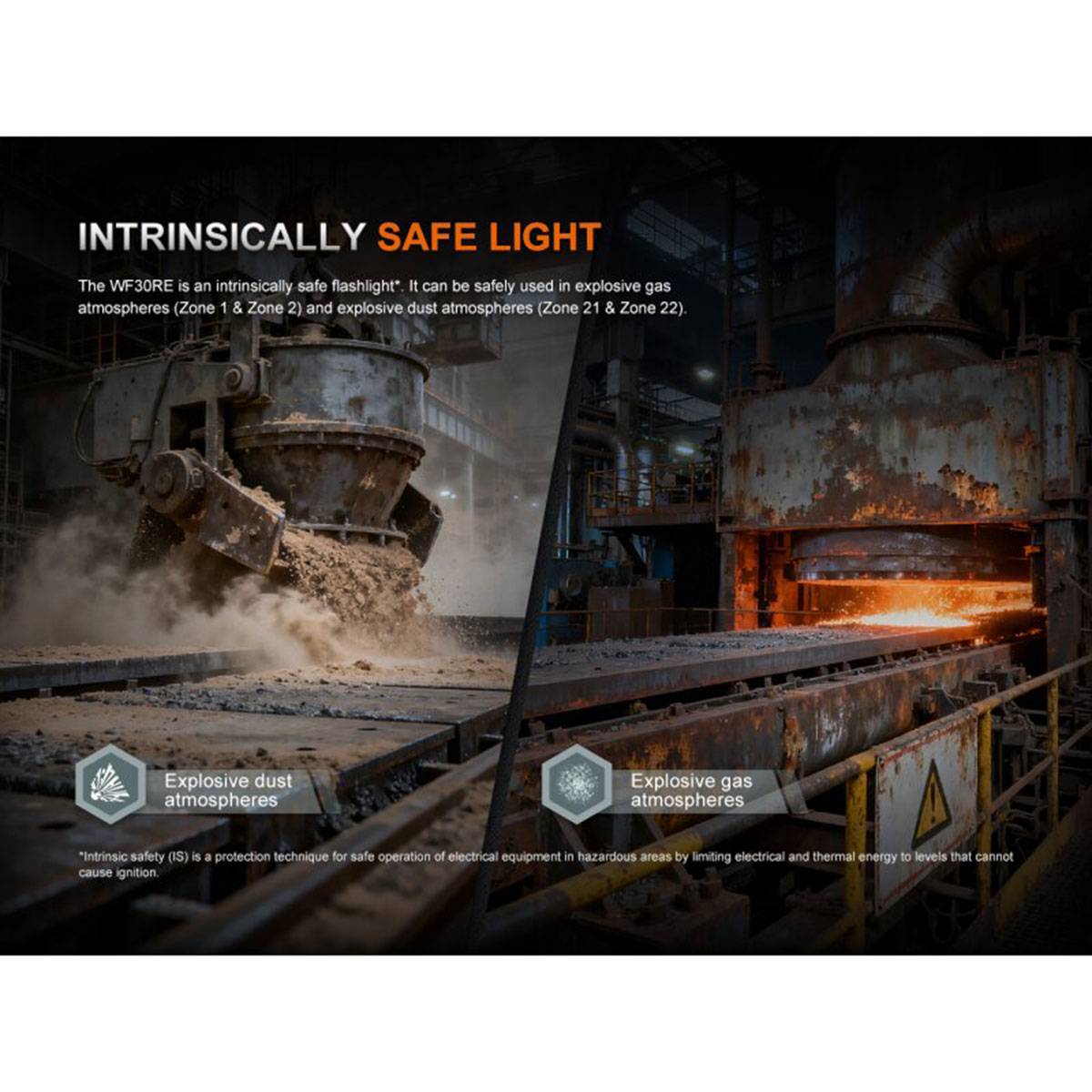 Fenix WF30RE explosionsgeschützte Taschenlampe 300 Lumen - Schwarz