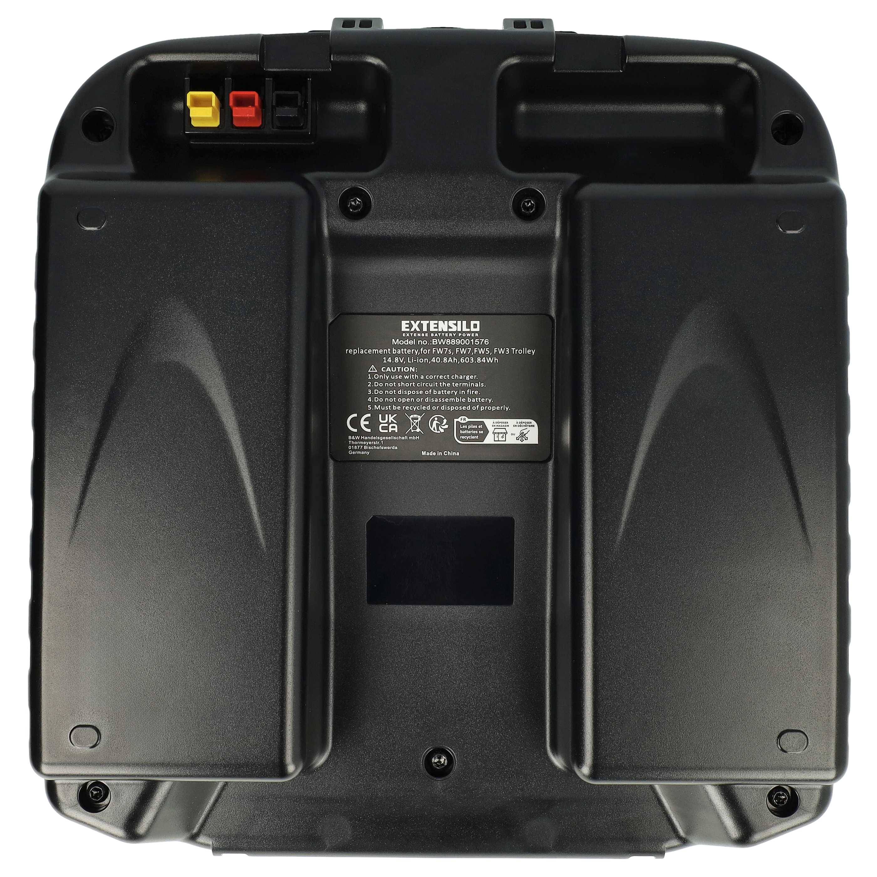 Rückansicht eines schwarzen elektronischen Geräts mit Lüftungsschlitzen und einem Etikett mit Spezifikationen und Sicherheitssymbolen.