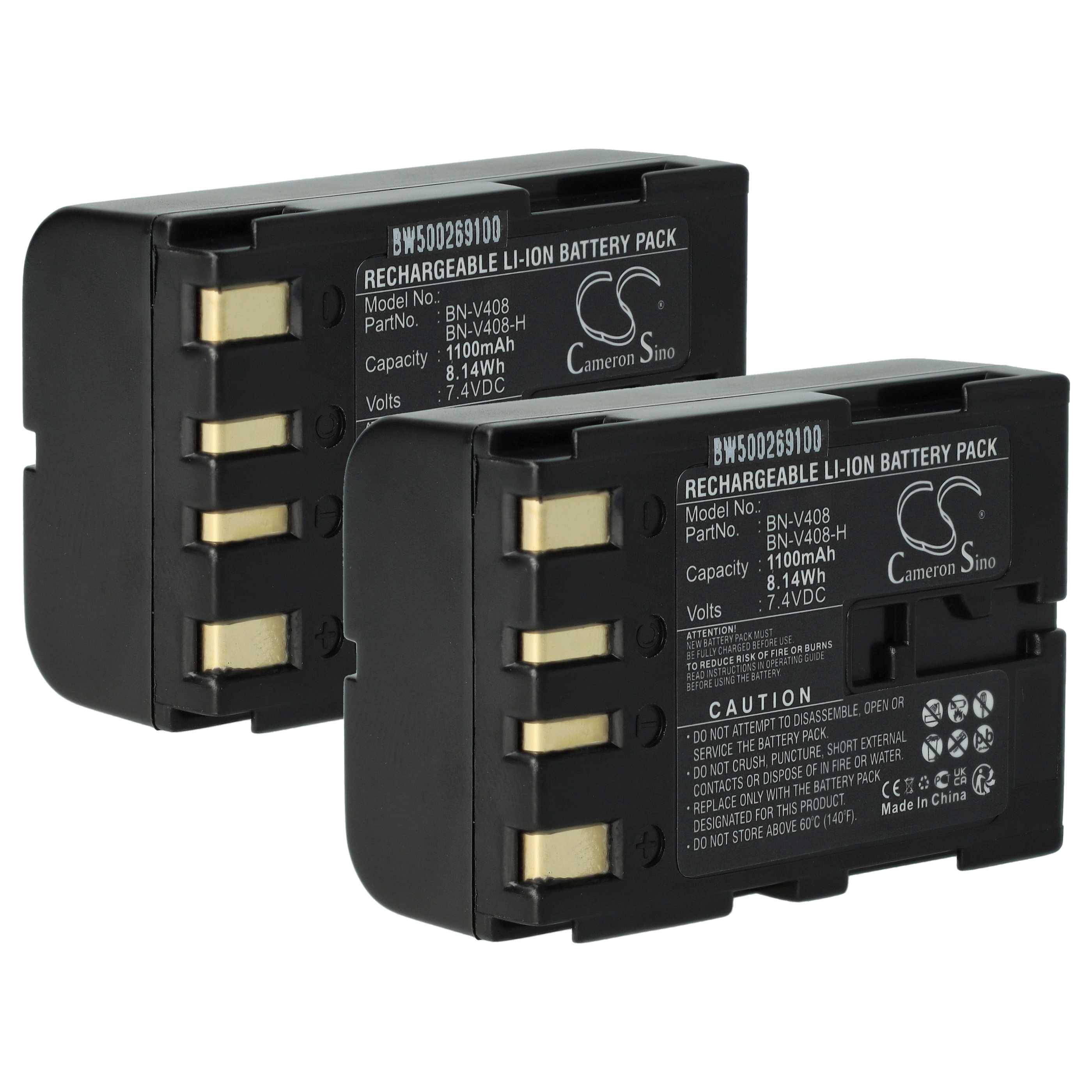 Zwei schwarze wiederaufladbare Lithium-Ionen-Akkupacks sind mit Modell- und Kapazitätsangaben beschriftet und zeigen elektrische Spezifikationen und Warnhinweise.