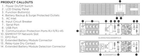 CyberPower USV OLS Tower/19-Serie 1500VA/1350W 2HE On-Line LCD USB/RS232