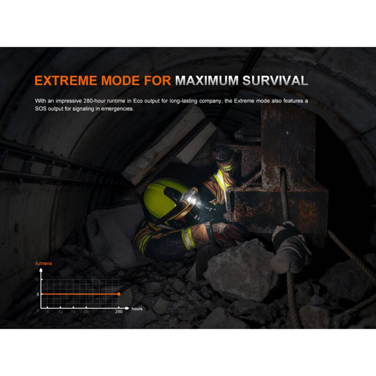 Feuerwehrmann in einem Tunnel leuchtet mit einer Taschenlampe auf Trümmer. Text liest sich: 