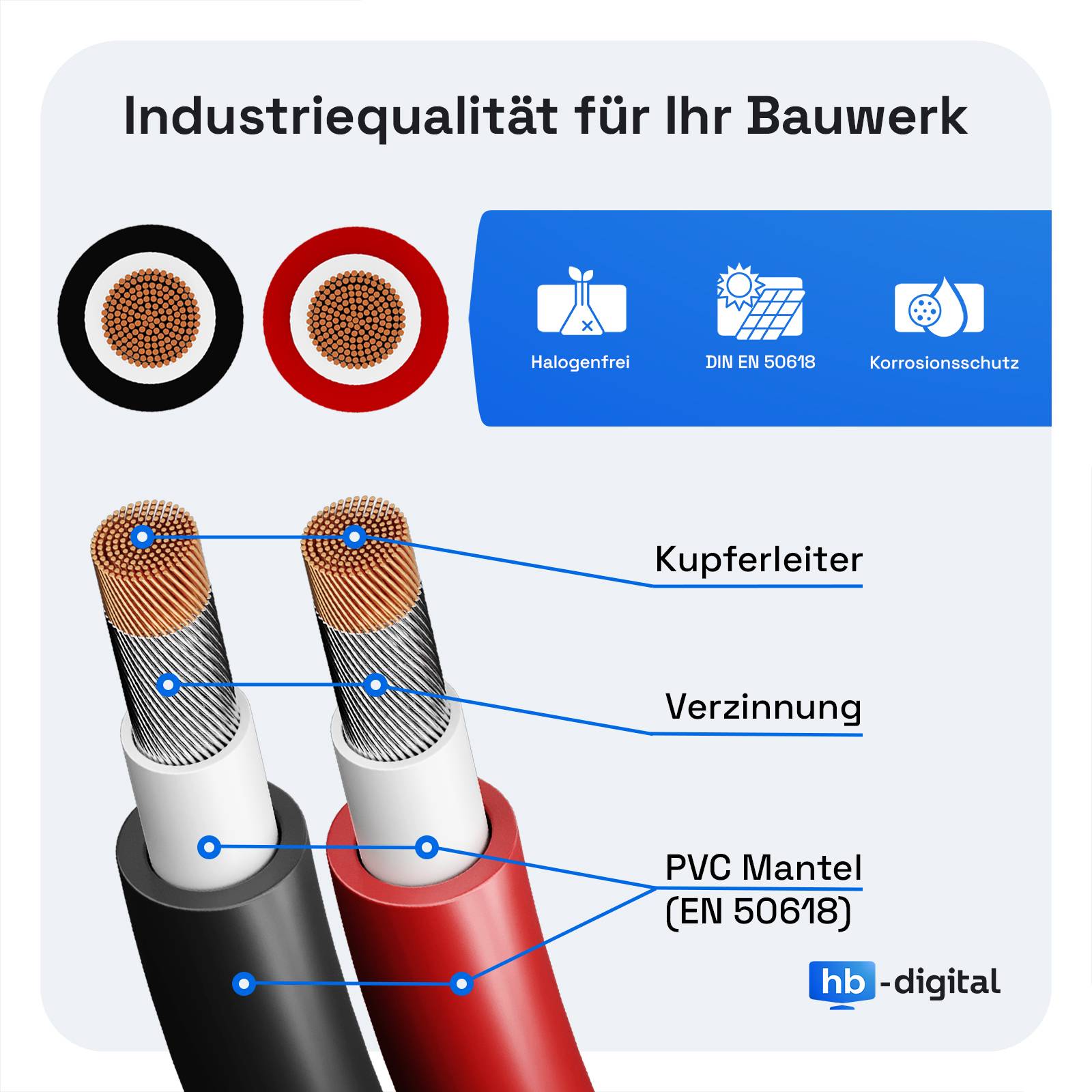 hb-digital 2x 50m Solarkabel 6mm2 mit Solar Stecker Solar Verlängerungskabel