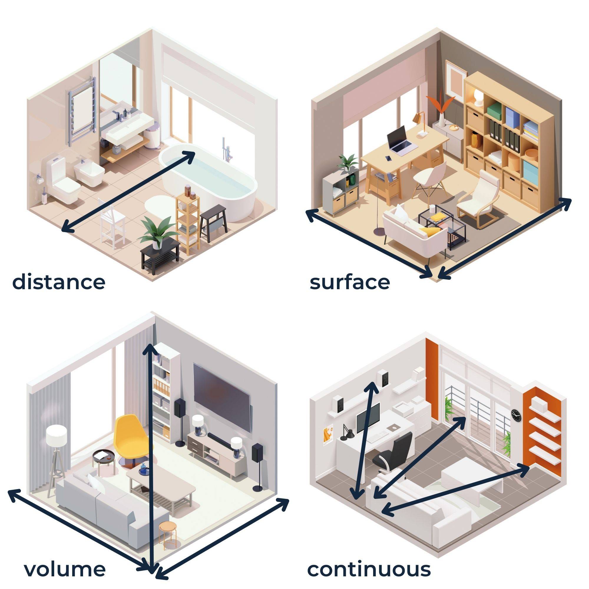 Digitaler Laser-Entfernungsmesser - 50 m