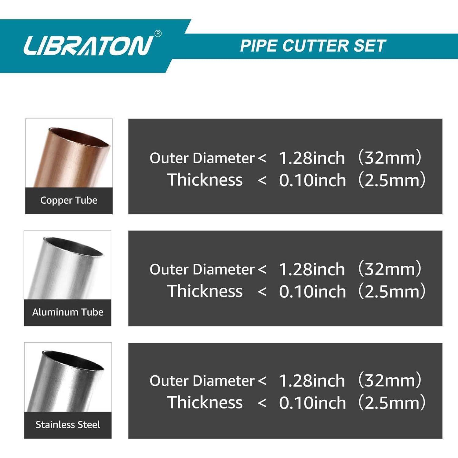 Rohrschneider 4-32 mm für Edelstahl Kupfer Aluminium mit Entgrater