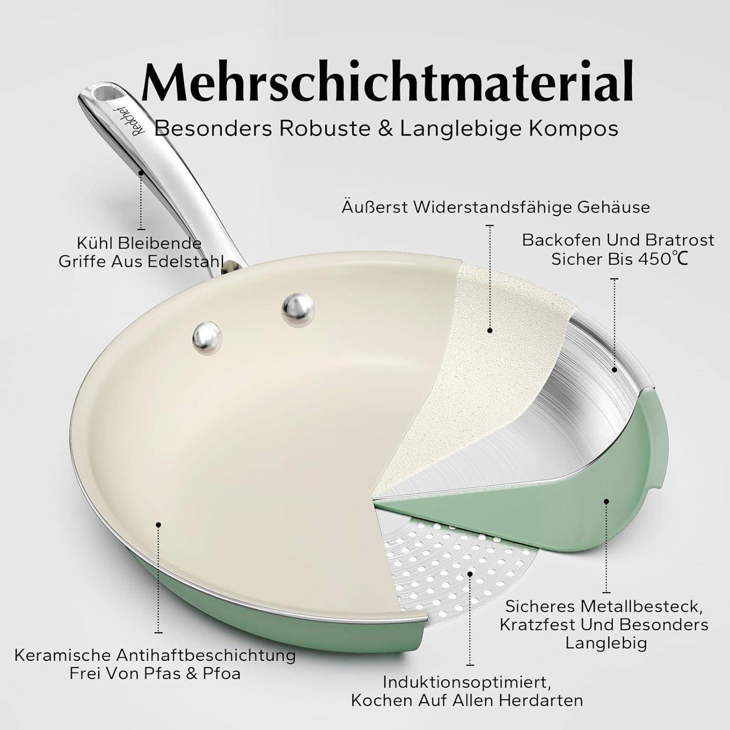 Eine Bratpfanne mit einem Diagramm, das ihr mehrschichtiges, strapazierfähiges Material veranschaulicht. Merkmale umfassen Ofenbeständigkeit, Edelstahlgriff und Induktionskompatibilität. Beschriftungen auf Deutsch.
