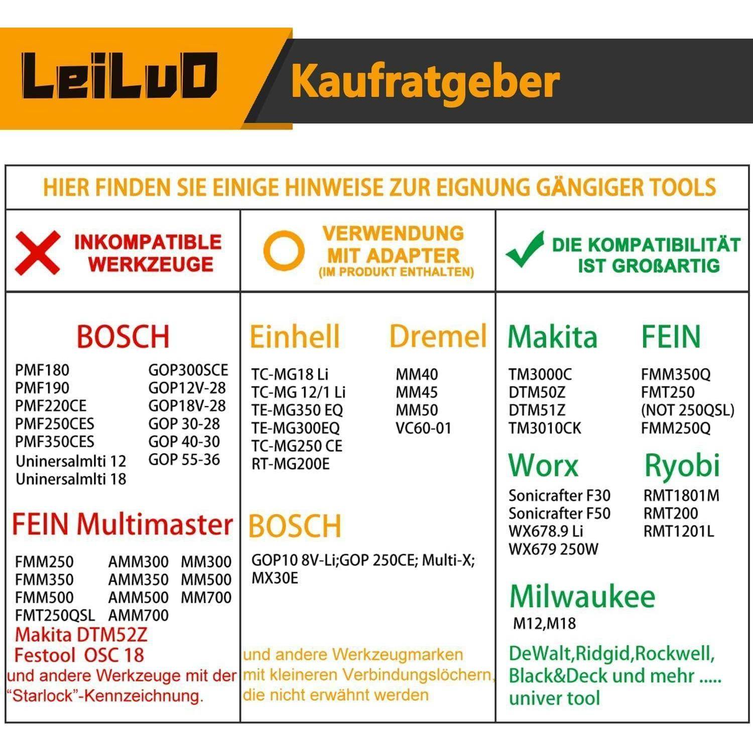 Tabelle der Werkzeuge, die mit verschiedenen Multimastern kompatibel sind. Enthält Hersteller, Modellnummern und Bedingungen.
