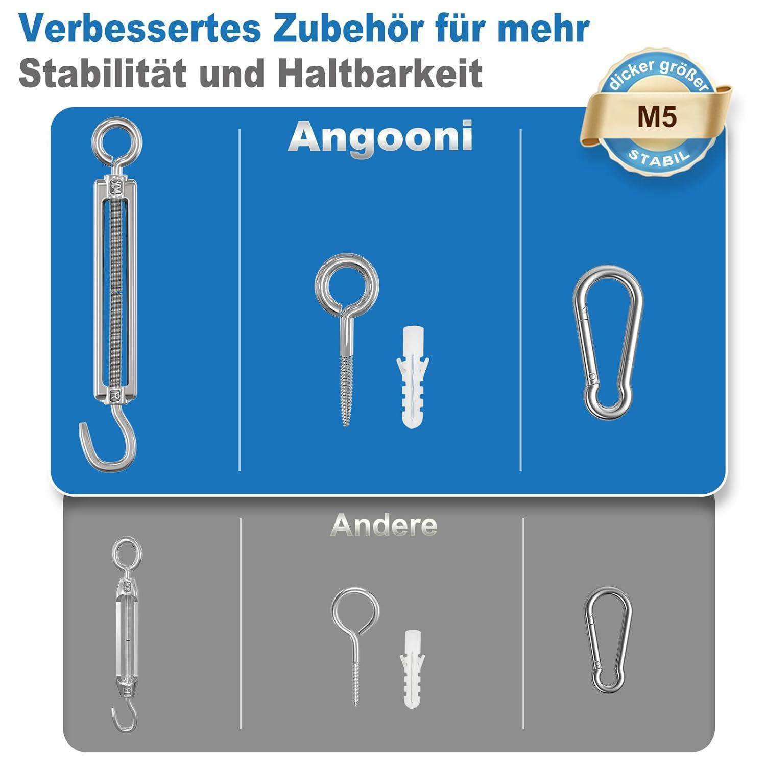 Vergleichstabelle 'Verbessertes Zubehör für mehr Stabilität und Haltbarkeit' zeigt Angooni-Haken, -Bolzen und -Clips (M5-Größe) als dicker und stabiler im Vergleich zu Standardoptionen.