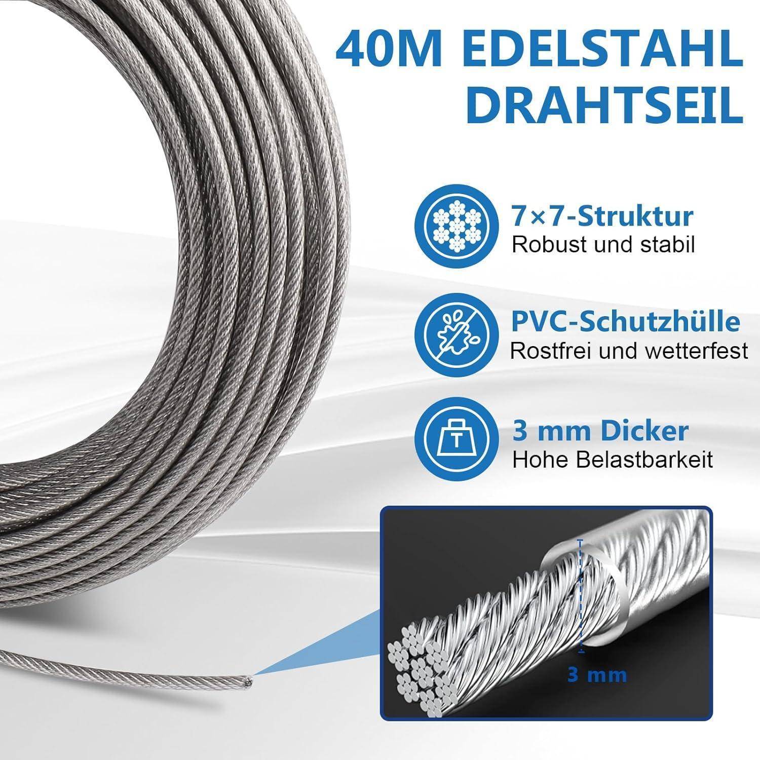 Gewickeltes Stahlkabel mit der Beschriftung '40M Edelstahl Drahtseil' mit Icons, die die '7x7 Struktur', 'PVC-Beschichtung' und '3mm Dicke' hervorheben.