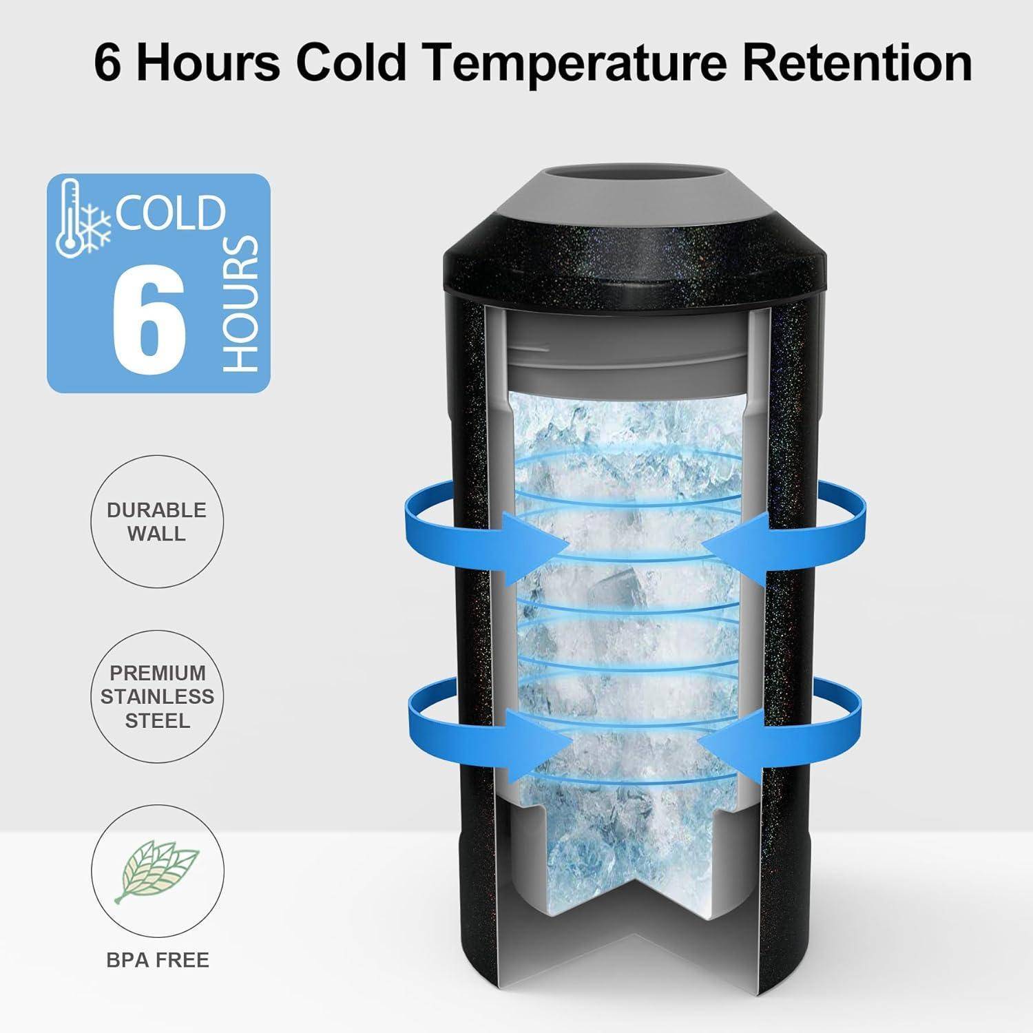 Diagramm eines Thermobehälters mit Text '6 Stunden Kältetemperaturerhalt'. Merkmale umfassen robuste Wand, Premium-Edelstahl, BPA-frei.