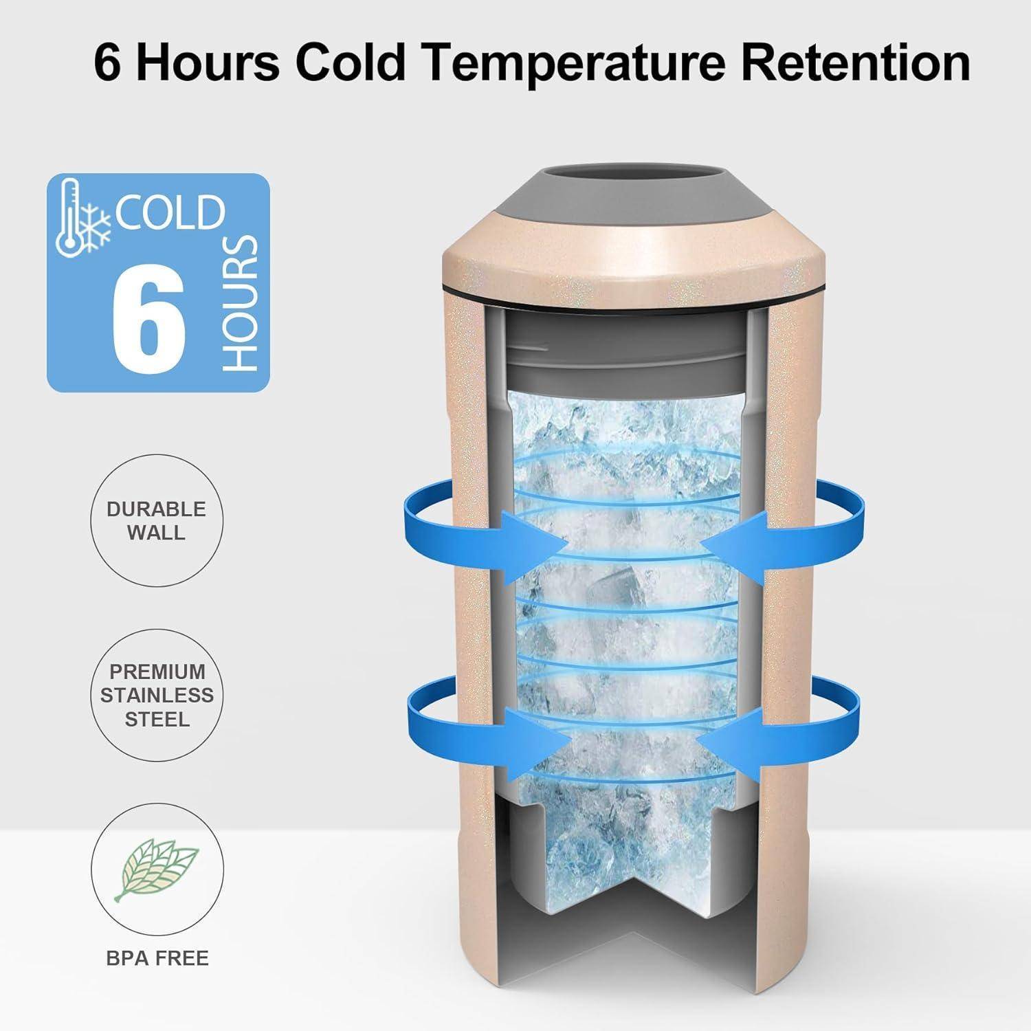 Schnittansicht eines Thermosbechers mit Schichten zur Kälteerhaltung. Text lautet: '6 Stunden Kältetemperaturerhaltung', 'Robuste Wand', 'Premium-Edelstahl', 'BPA-Frei