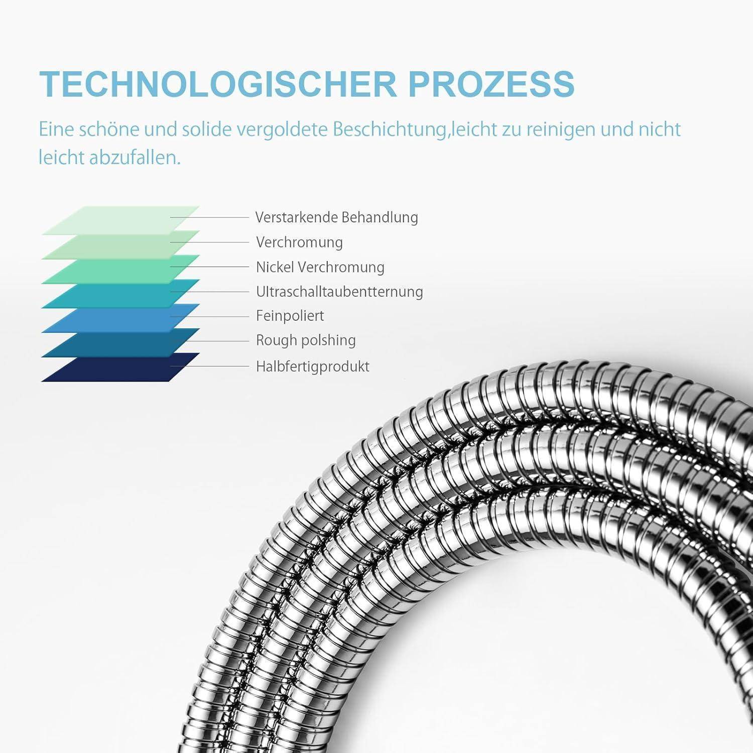Ein Diagramm mit der Bezeichnung 'Technologischer Prozess' zeigt einen Farbverlauf von Hellgrün bis Dunkelblau und listet die Behandlungsstufen für die Oberflächenreinigung auf.