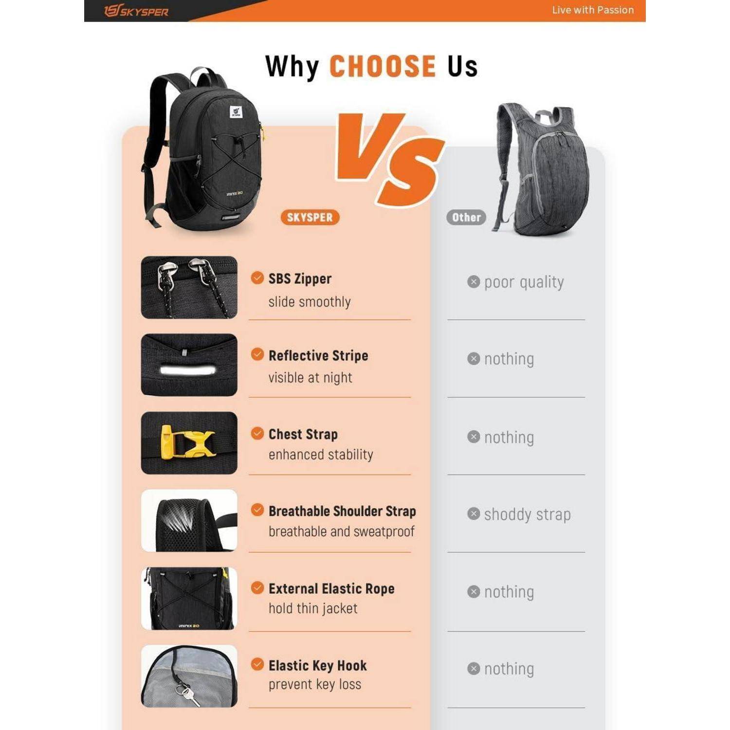 20L Faltbarer Wanderrucksack Ultraleicht Outdoor Camping Rucksack