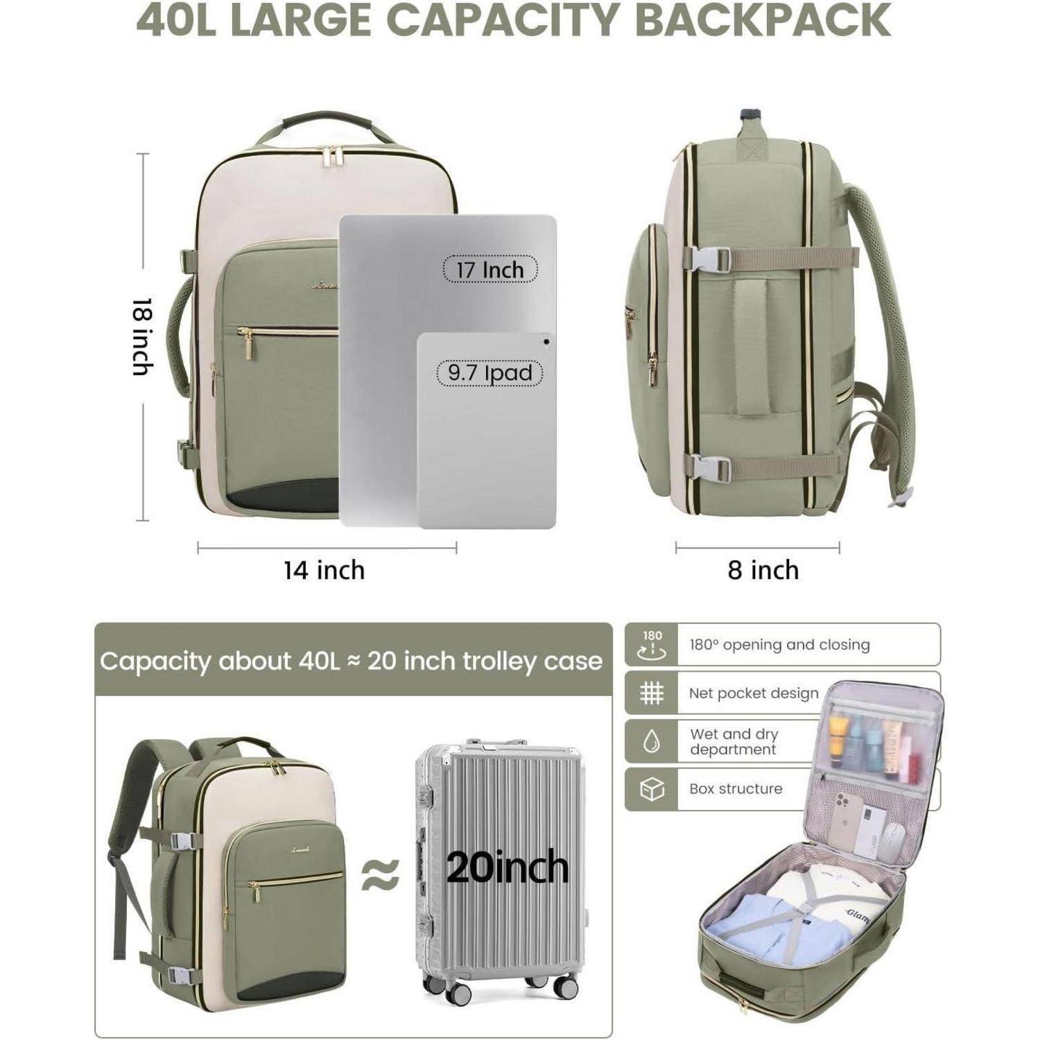 Handgepäck Rucksack 40L Laptopflugzeug Damen Herren Wasserdicht 17