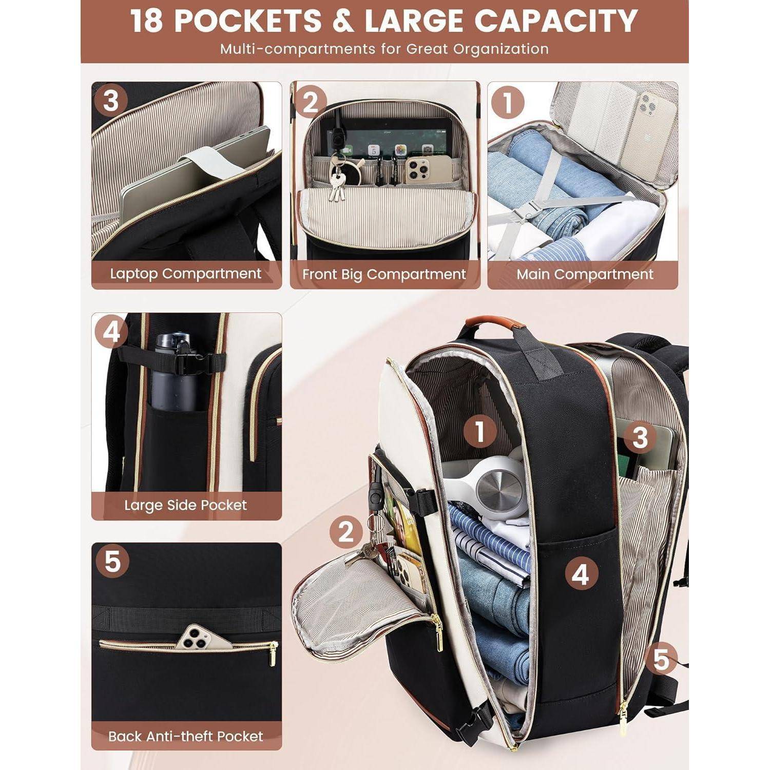 Rucksack mit 18 Taschen, großes Fassungsvermögen. Abteile für Laptop, Kamera, Kleidung, Wasserflasche und Diebstahlsicherer Tasche im Lieferumfang enthalten.