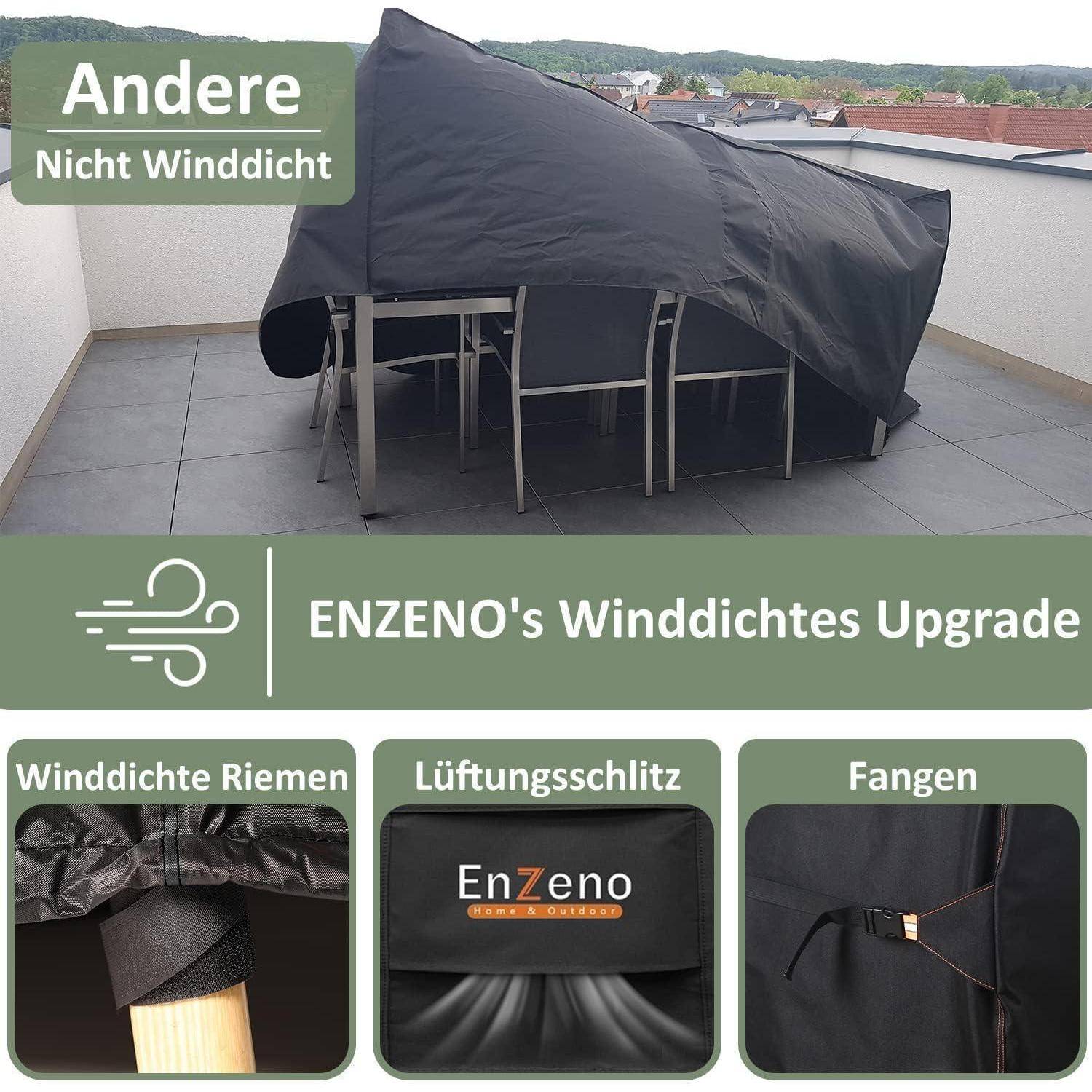 Überdachte Outdoor-Möbel auf einer Terrasse zeigen die winddichte Abdeckung von ENZENO. Einblendungen zeigen winddichte Gurte, Belüftungsschlitz und Befestigungselemente.