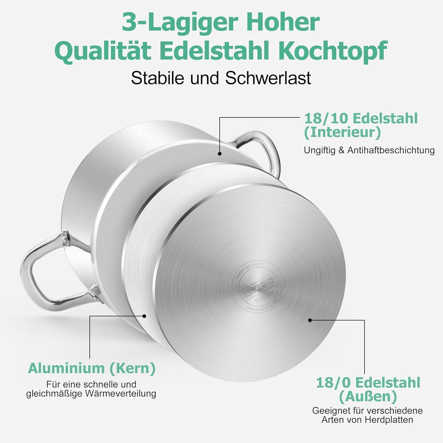 3-lagiger hochwertiger Edelstahl-Kochtopf mit Aluminiumkern und gesundheitsschonender Beschichtung, geeignet für verschiedene Herdarten.