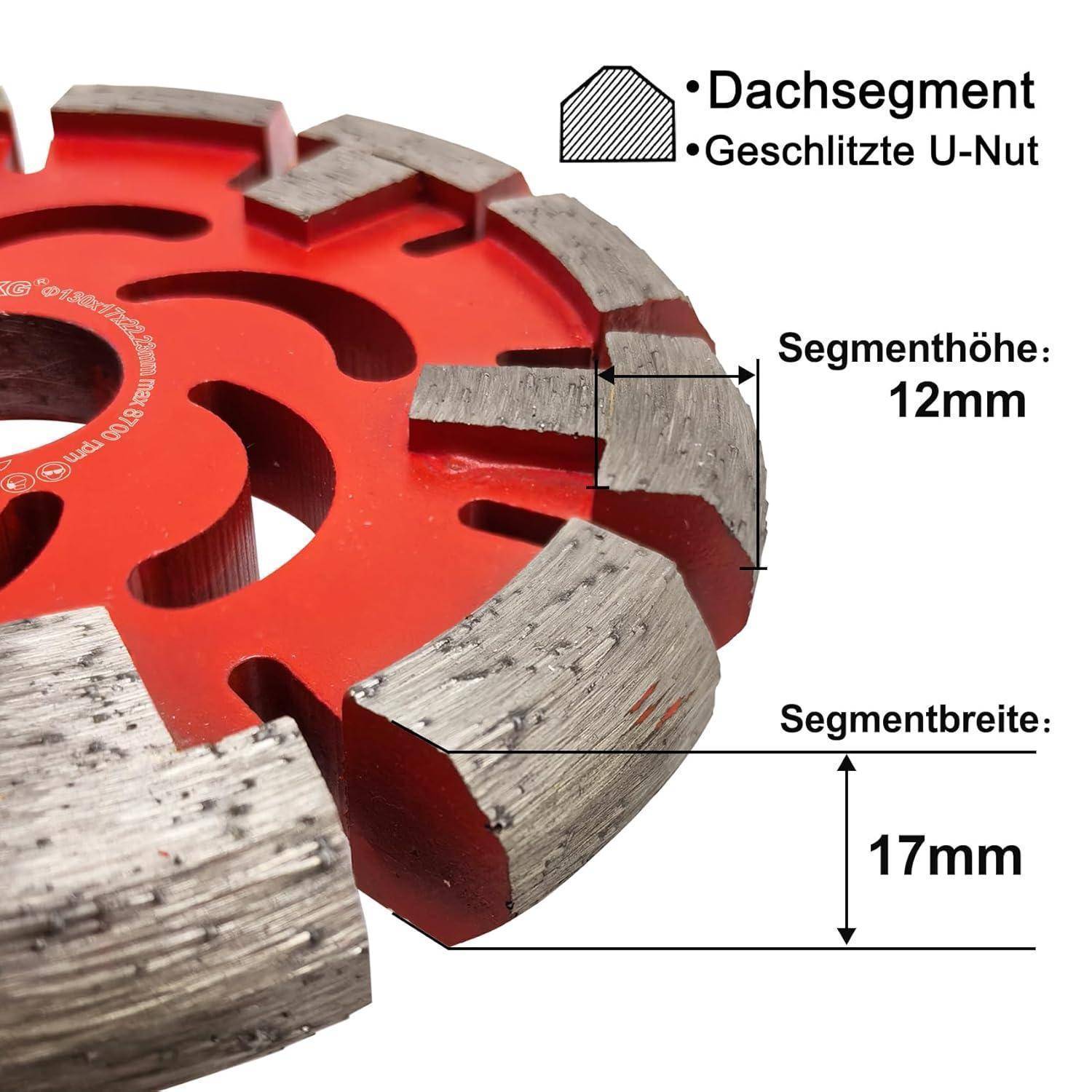 Eine rote Diamantscheibe mit beschrifteten Abmessungen: Segmenthöhe 12 mm, Segmentbreite 17 mm, verwendet zum Schneiden oder Schleifen.