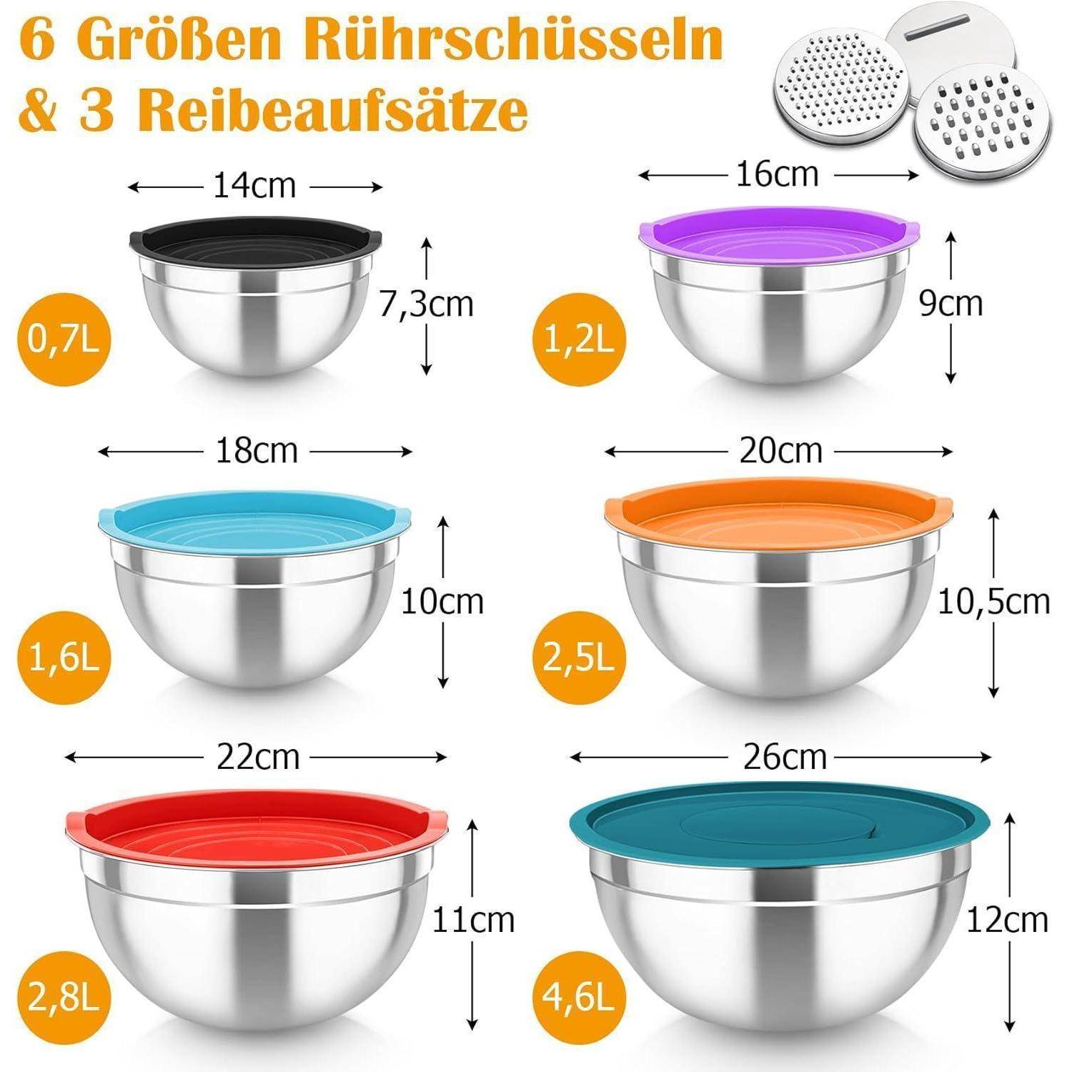 Rührschüssel Set 6tlg. Edelstahl mit Deckel