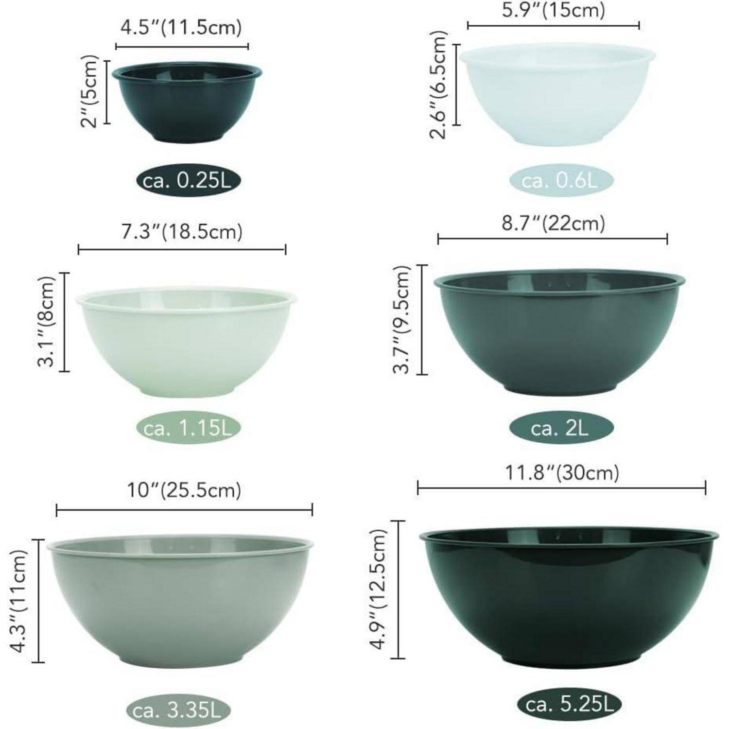 Darstellung von sechs Schüsseln in verschiedenen Größen mit Messungen, von 0,25 L bis 5,25 L. Jede Schüssel ist mit ihren Dimensionen und ihrem Volumen beschriftet.
