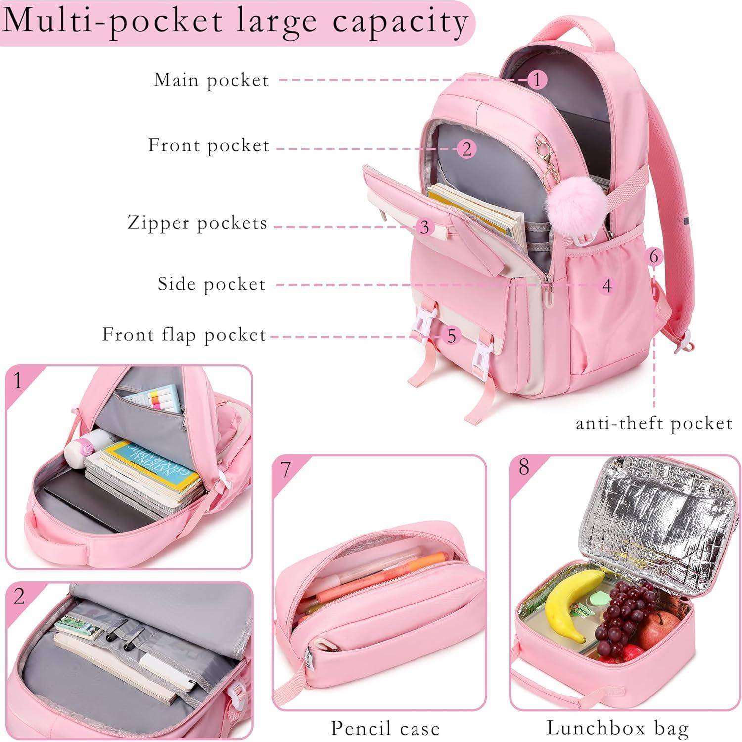 Mehrtaschiger Rucksack in Rosa mit großem Fassungsvermögen und gekennzeichneten Bereichen: Hauptfach, Vordertasche, Seitentaschen und diebstahlsicheres Fach.