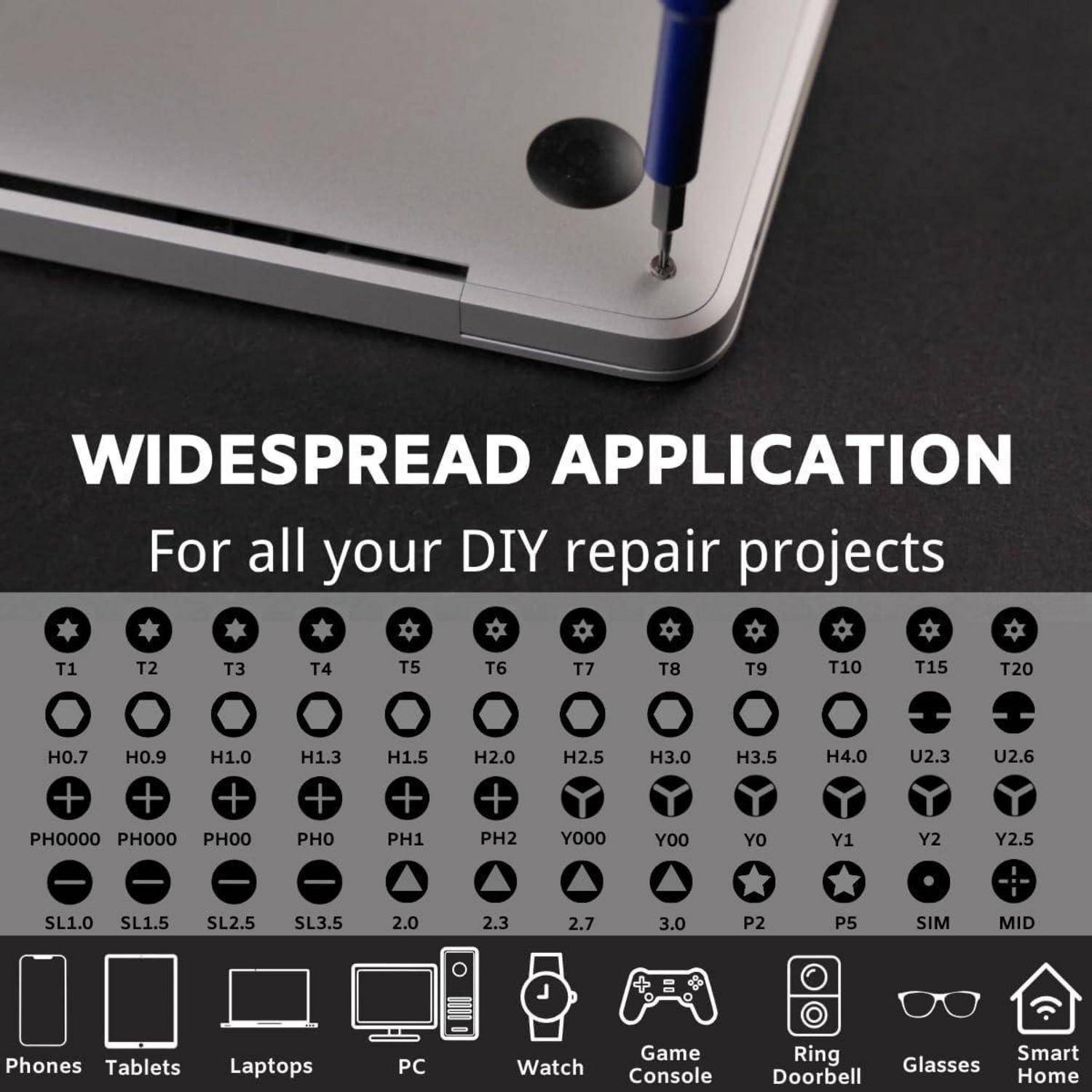 Ein Schraubendreher mit austauschbaren Bits neben einer Geräteecke. Text lautet: ‚Weitreichende Anwendung für alle Ihre DIY-Reparaturprojekte.' Enthält Symbole kompatibler Geräte und Schraubentypen.
