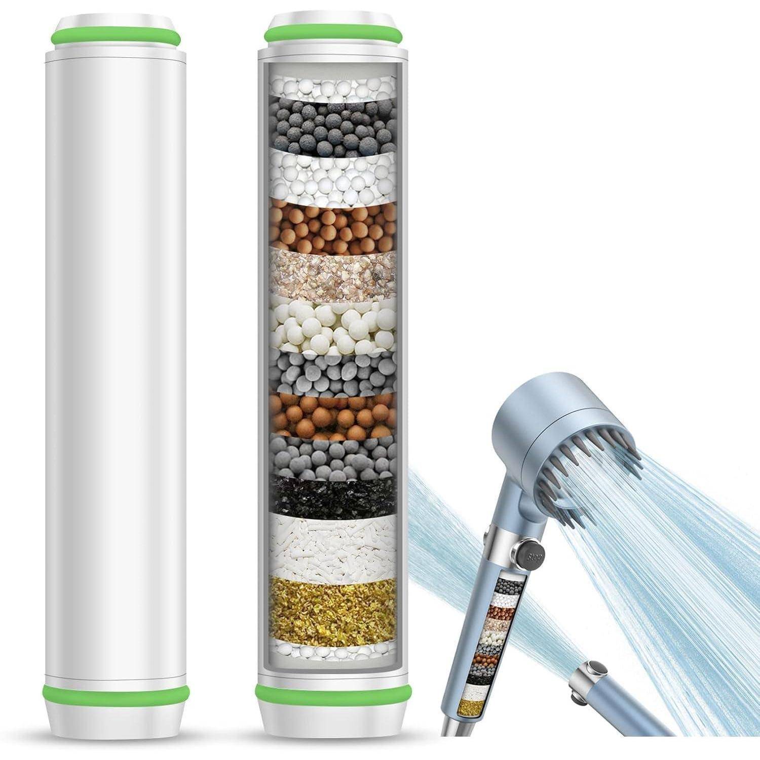 2er Pack Duschfilter für Kalkhaltiges Wasser - Entfernt Chlor