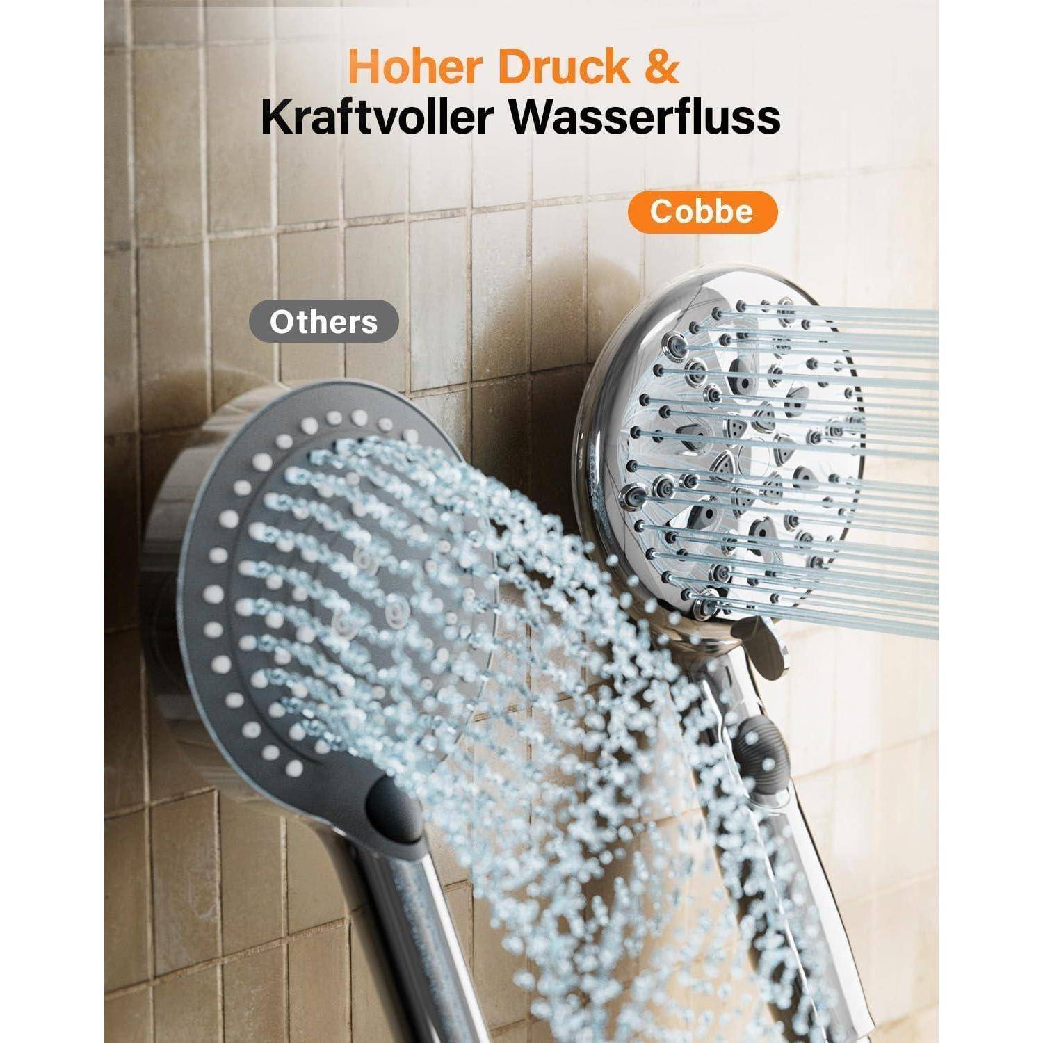 Zwei Duschköpfe: links mit der Beschriftung „Andere