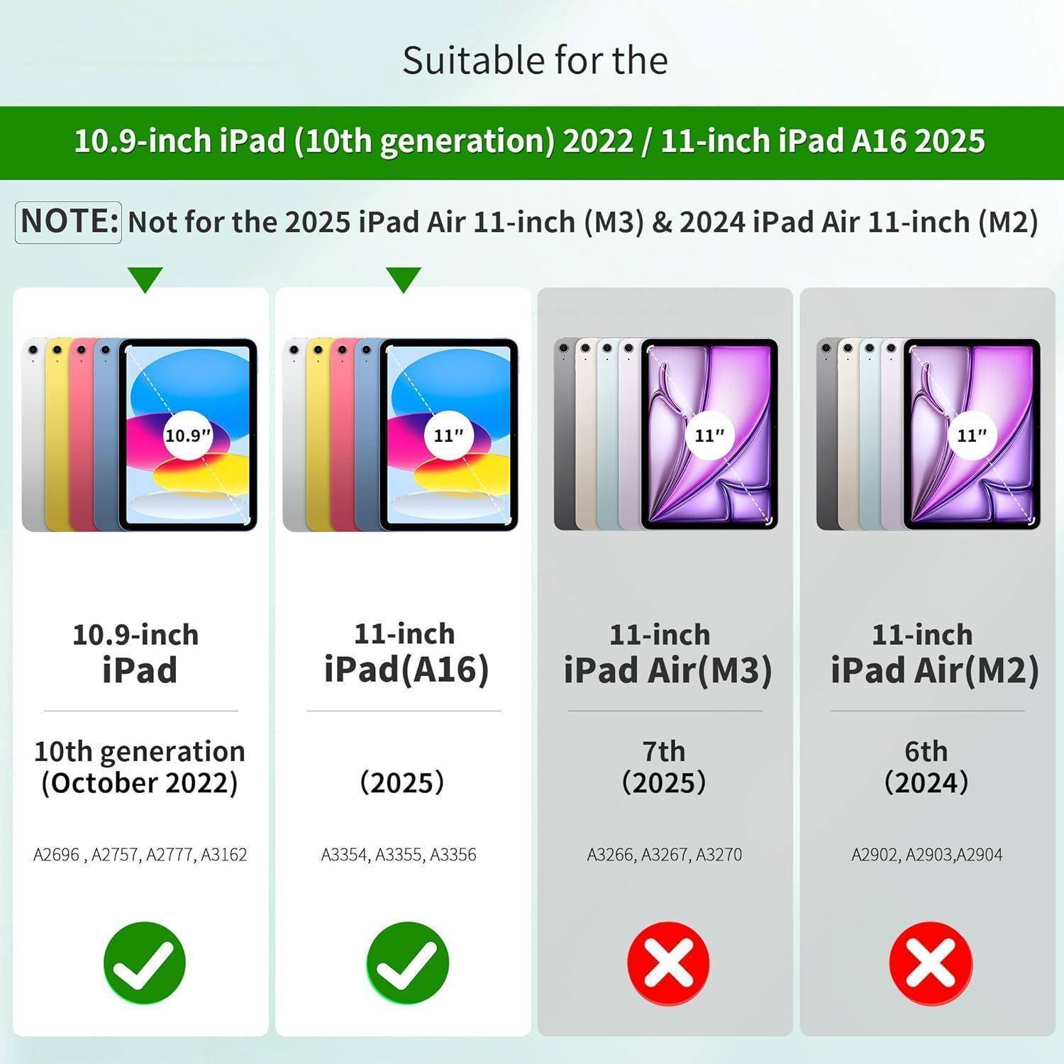 Vergleich von iPads: 10,9-Zoll iPad A15 (2023), iPad (A16) 2025 kompatibel; iPad Air (M3), iPad (M2) nicht kompatibel.
