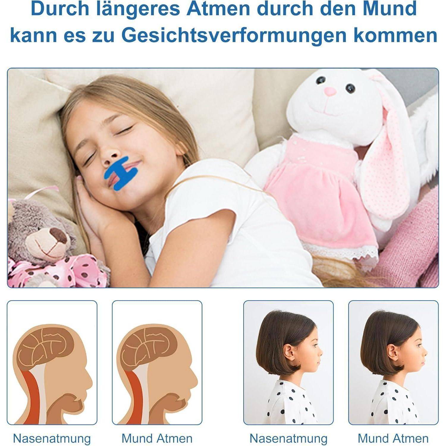 Ein schlafendes Kind mit einem Klebeband über dem Mund, das die Auswirkungen des Mundatmens auf die Gesichtsentwicklung veranschaulicht, zusammen mit Diagrammen, die Nasenatmung und Mundatmung vergleichen und Profilunterschiede aufzeigen.