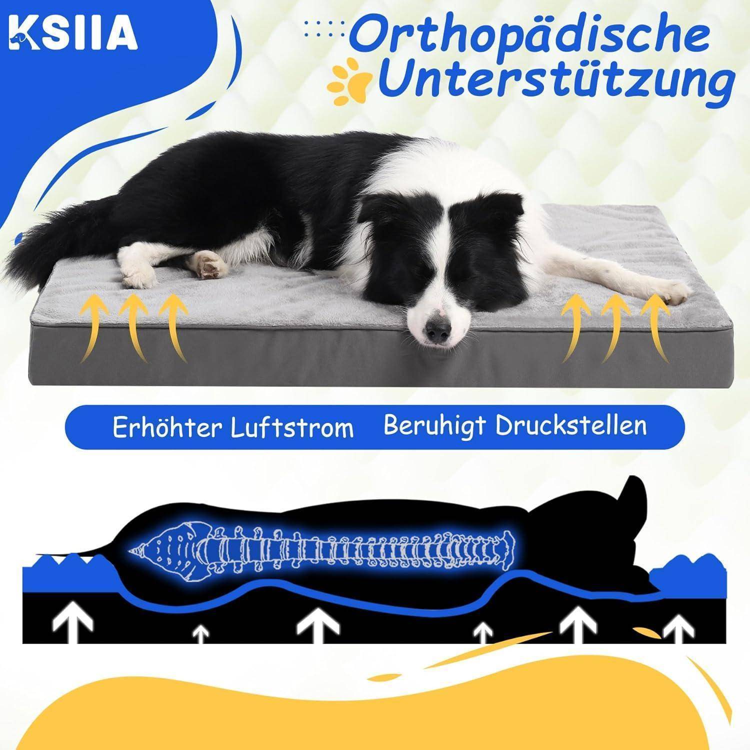 Ein Hund liegt auf einer orthopädischen Matratze, die für verbesserte Luftzirkulation und reduzierte Druckstellen entwickelt wurde. Text liest sich: 'Orthopädische Unterstützung'.