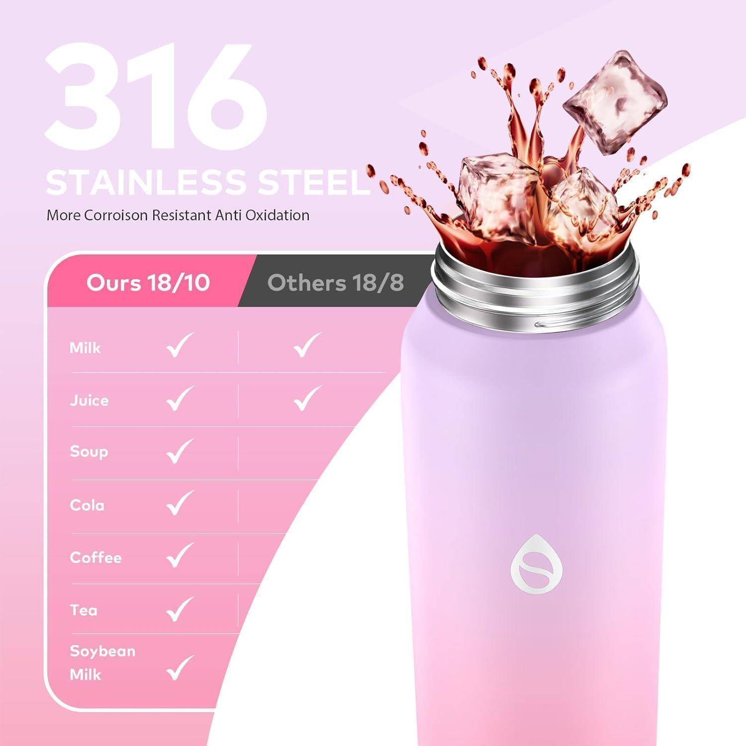 Ein rosa Thermoskanne mit Eiswürfeln und eingegossenem Flüssigkeit, beschriftet mit '316 Edelstahl', mit einer Vergleichstabelle von Getränken und Stahlsorten.