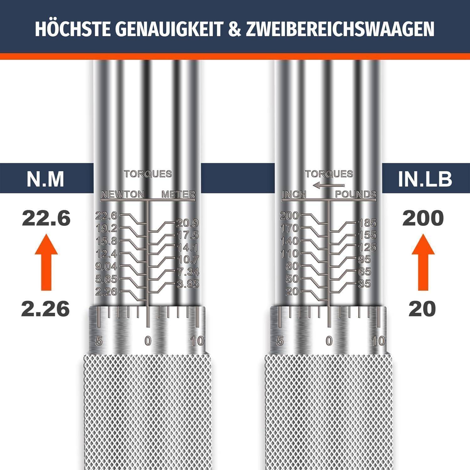 Skala zeigt Drehmomentwerte in N.M und IN.LB. Links steht 22,6 N.M und 2,26 Newton-Meter; rechts steht 200 IN.LB und 20 Zoll-Pfund.