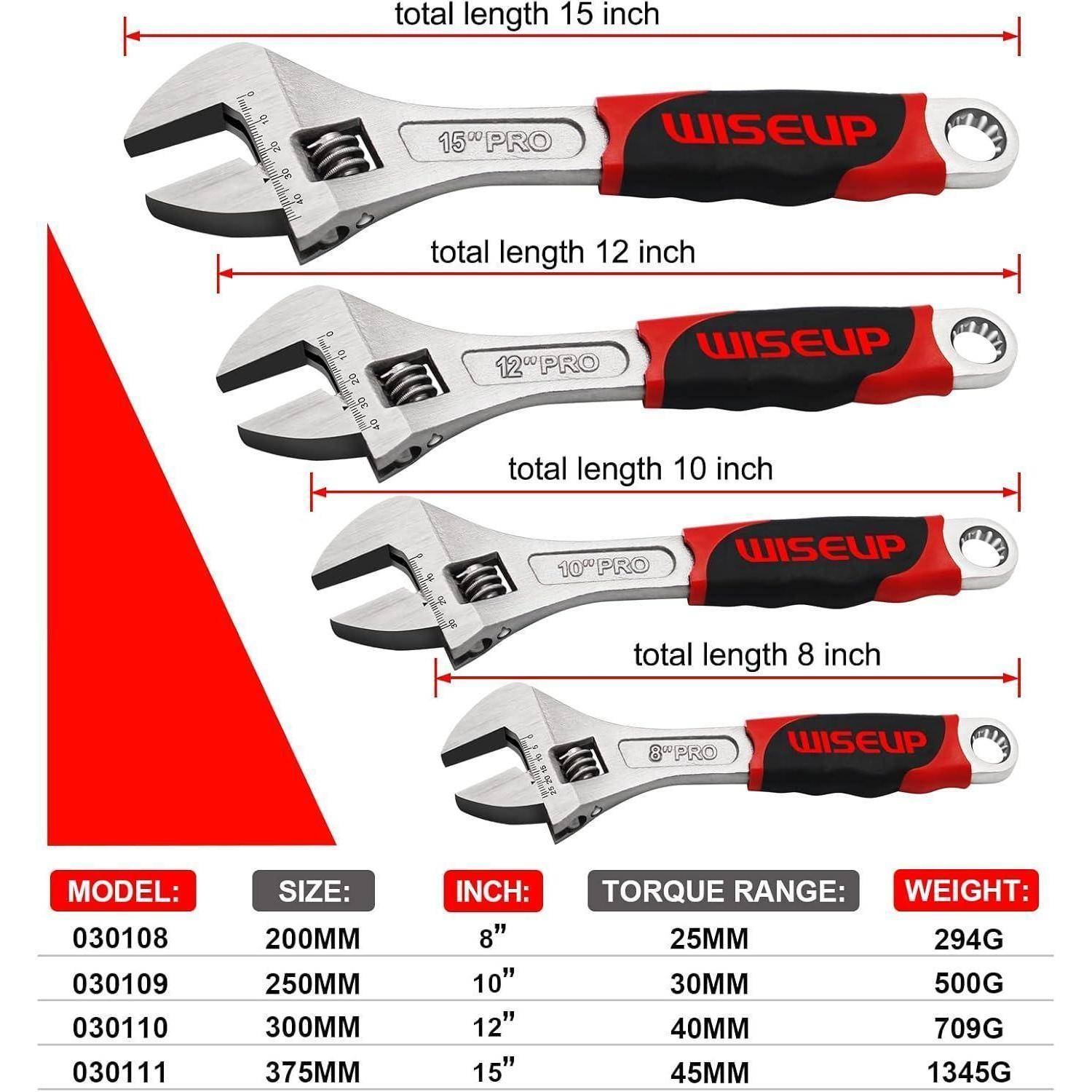 Rollgabelschlüssel Verstellbar CrV TPR Gummigriff 200MM