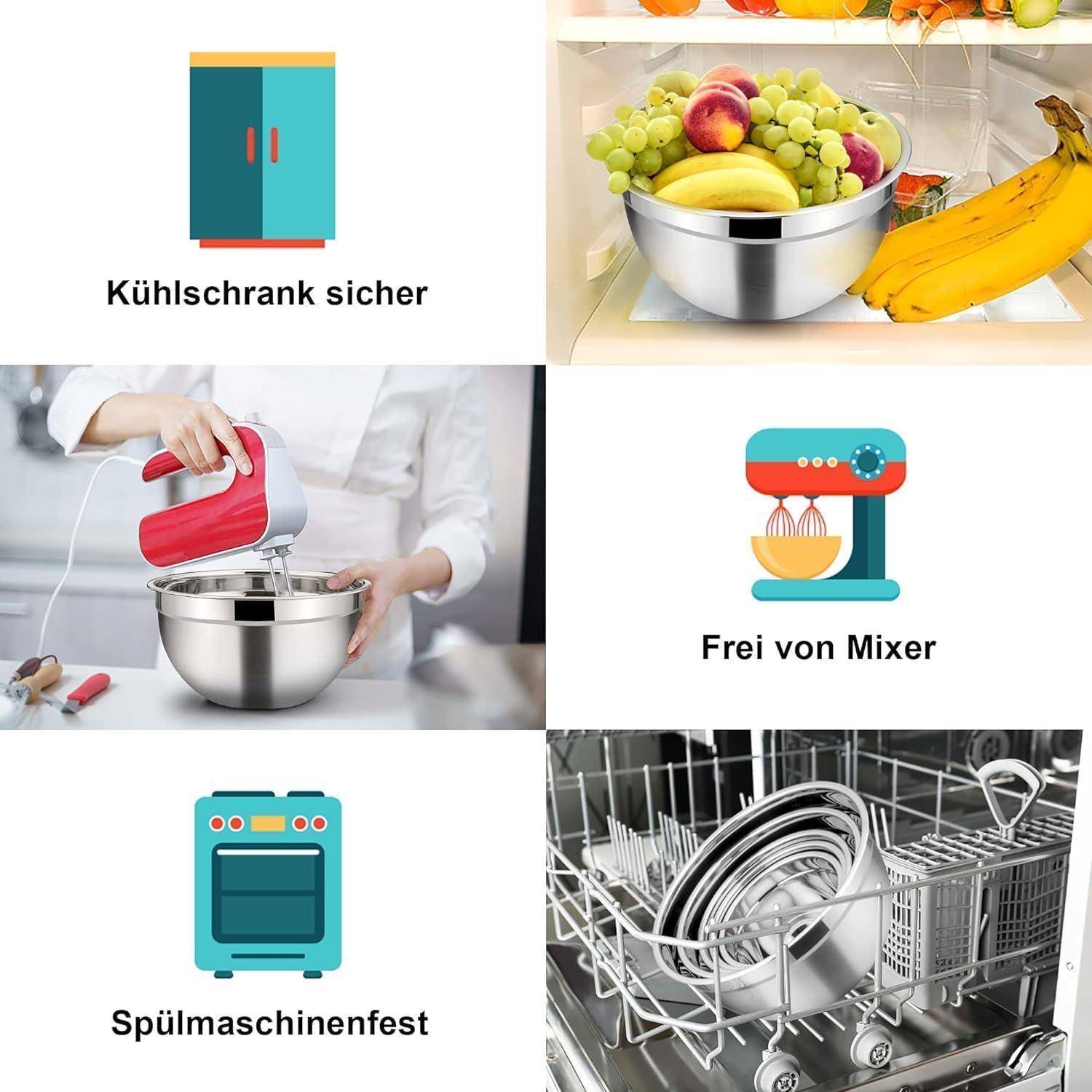 Das Bild präsentiert Küchenutensilien und veranschaulicht deren sichere Verwendung und Kompatibilität: ‚Kühlschranksicher', ‚Spülmaschinenfest' und ‚Mixerfrei'.