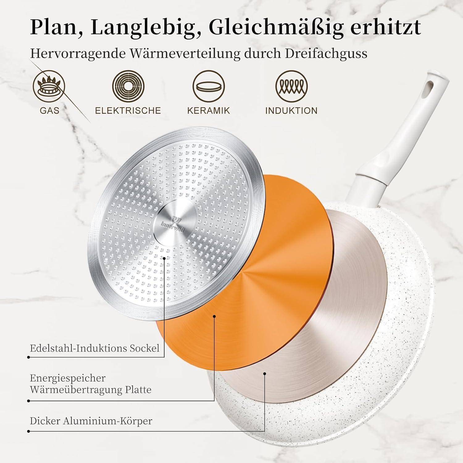 Bild einer Bratpfanne mit mehrfarbiger geschichteter Basis. Etiketten zeigen Merkmale: Induktionsboden aus Edelstahl, energiesparende Wärmespeicherung, dicker Aluminiumkörper. Text auf Deutsch hebt gleichmäßige Wärmeverteilung hervor.