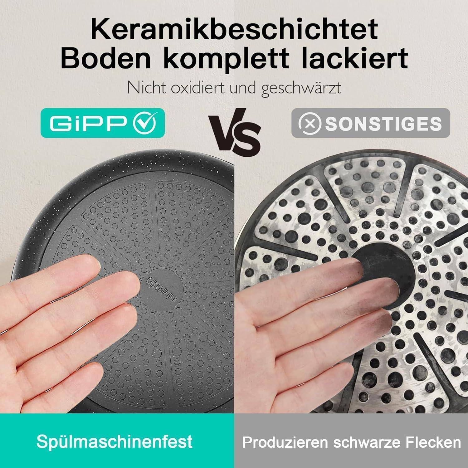 GIPPO' Keramik-beschichtete Pfanne im Vergleich zur nicht beschichteten Pfanne. 'GIPPO' erscheint sauber, 'Sonstiges' zeigt schwarze Flecken. Etiketten: 'Spülmaschinenfest' und 'Produzieren schwarze Flecken'.
